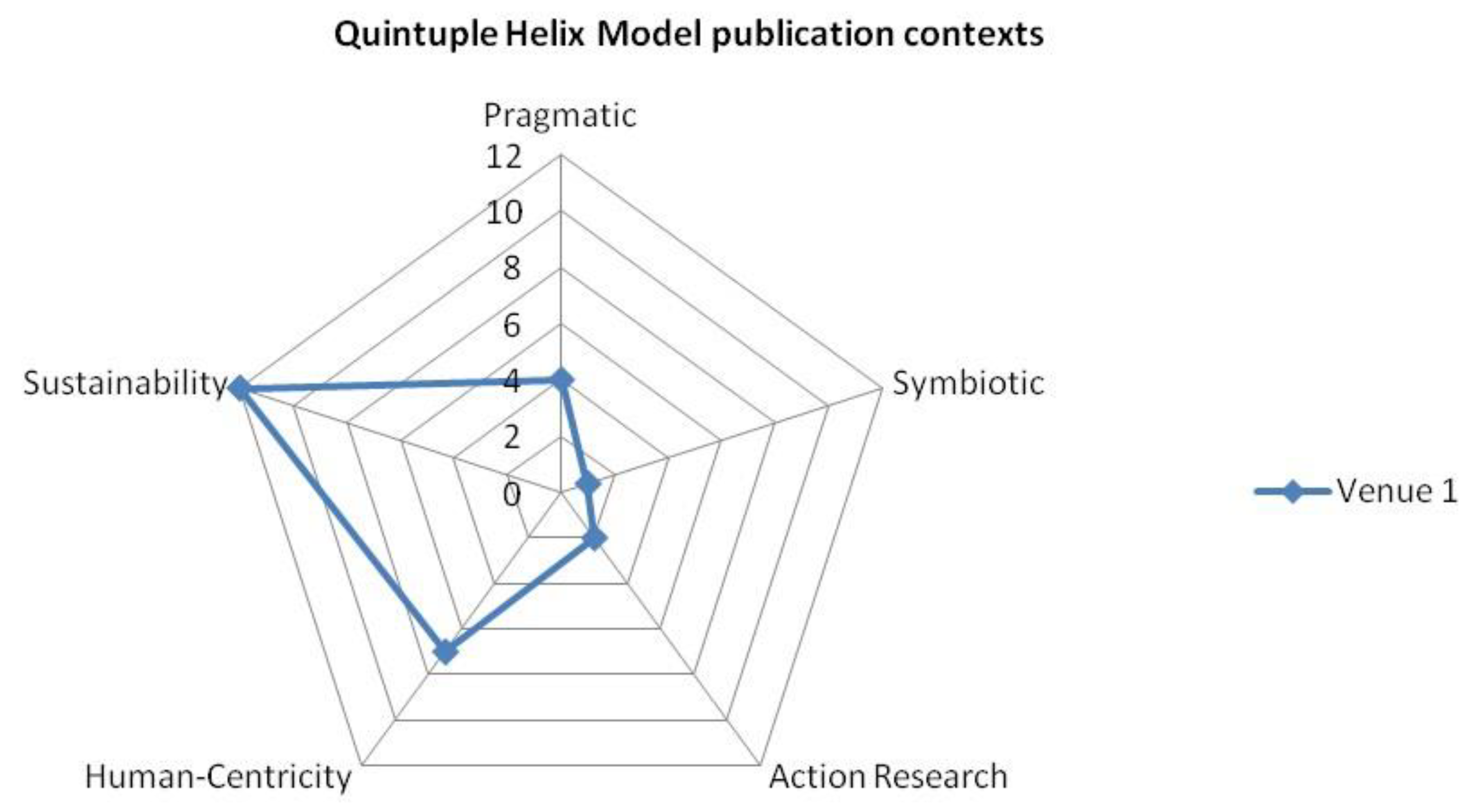 Preprints 112943 g018