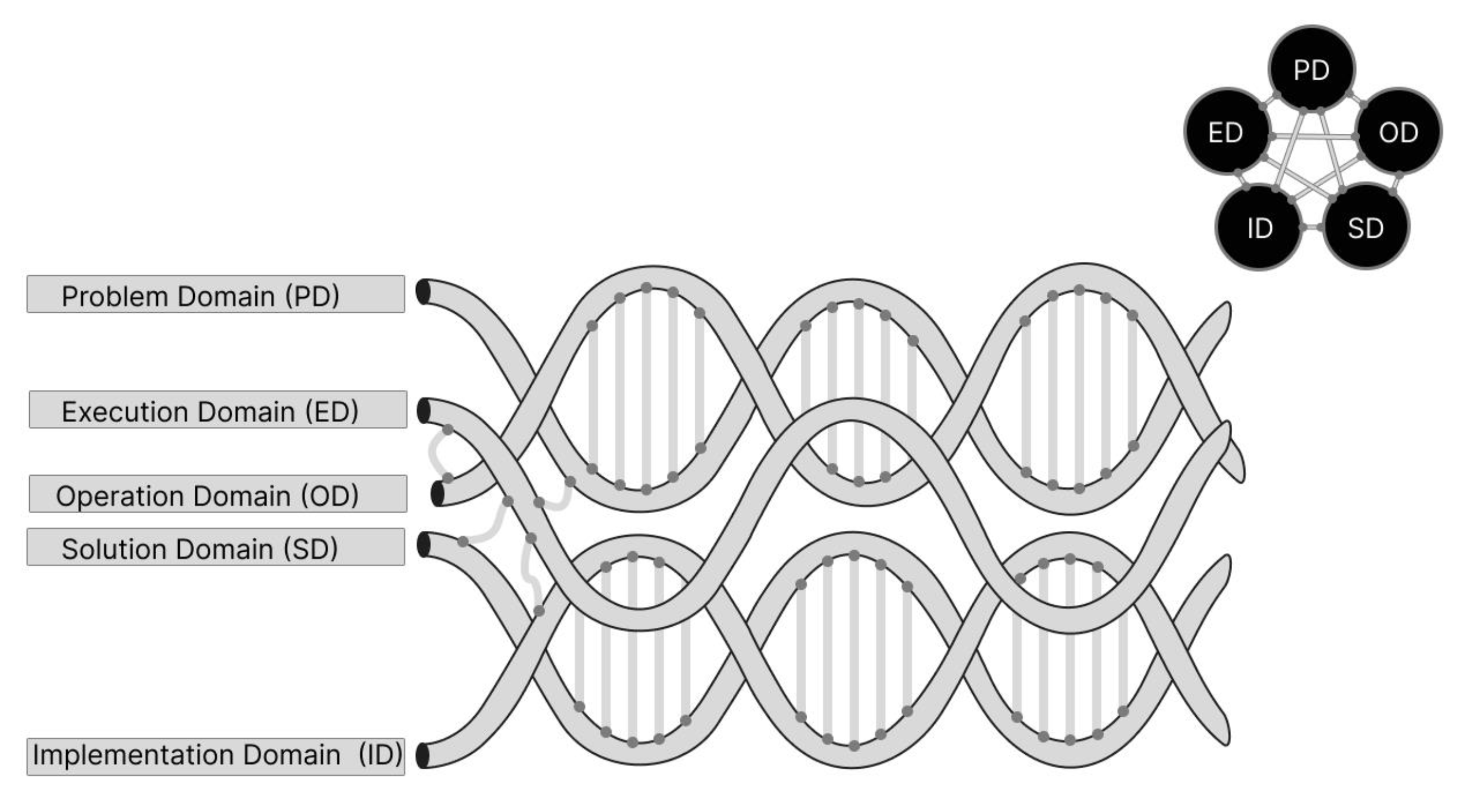 Preprints 112943 g020