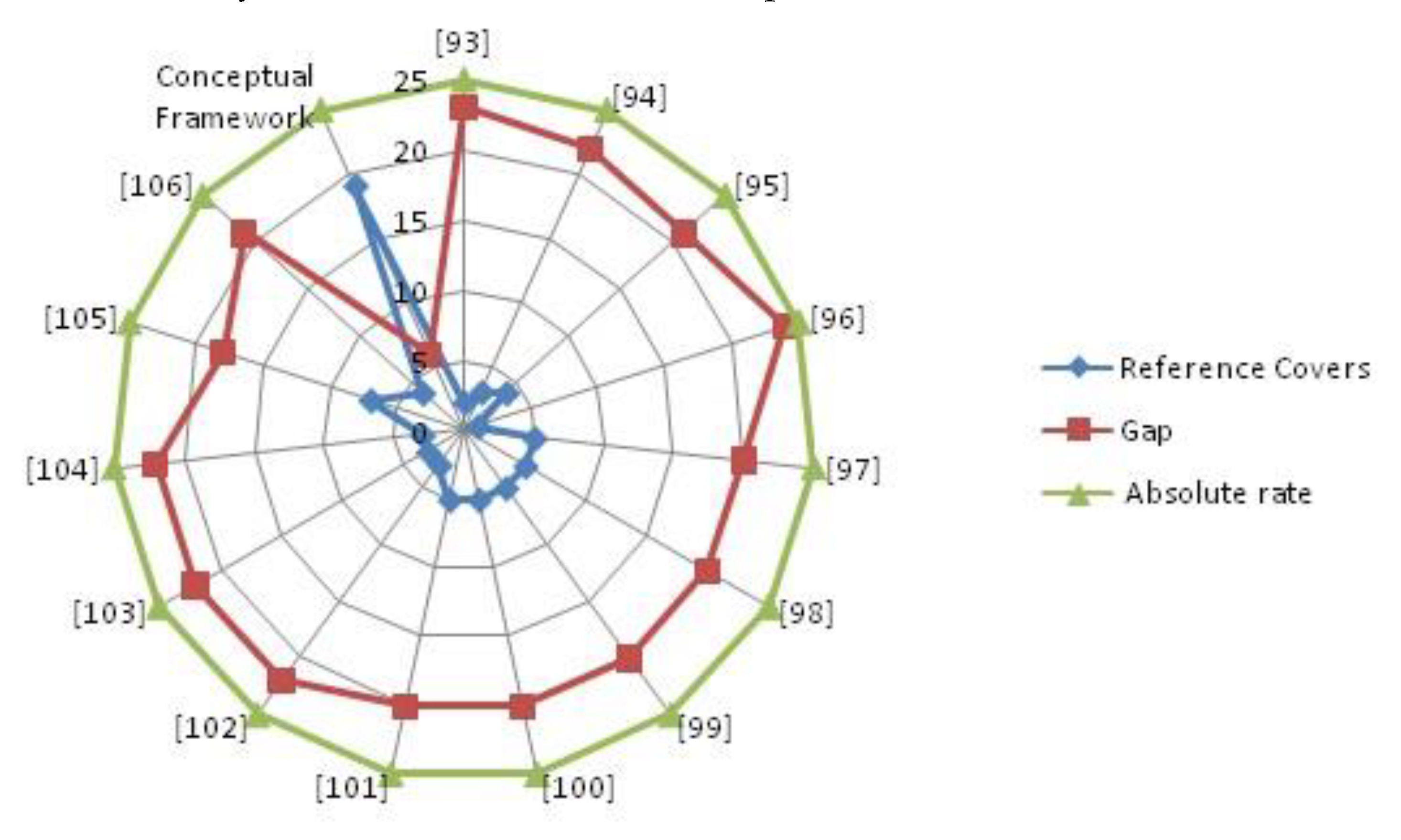 Preprints 112943 g027