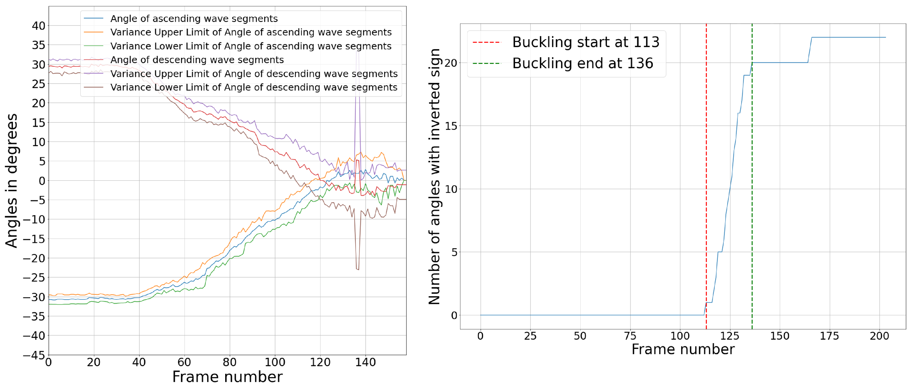 Preprints 138330 g017