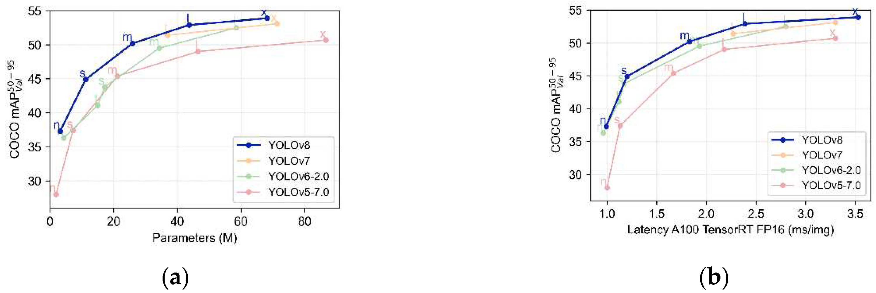 Preprints 89432 g001