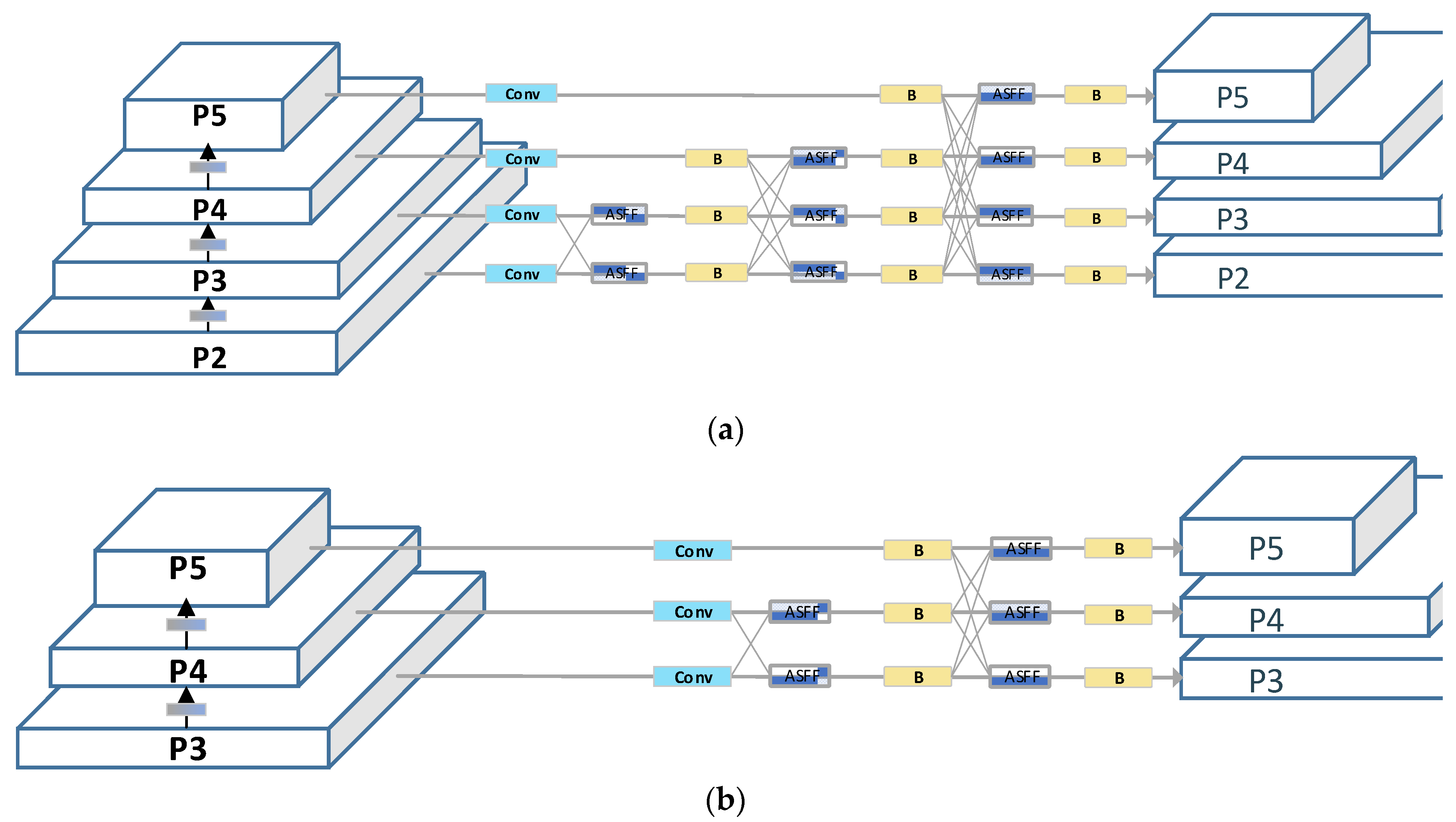 Preprints 89432 g010