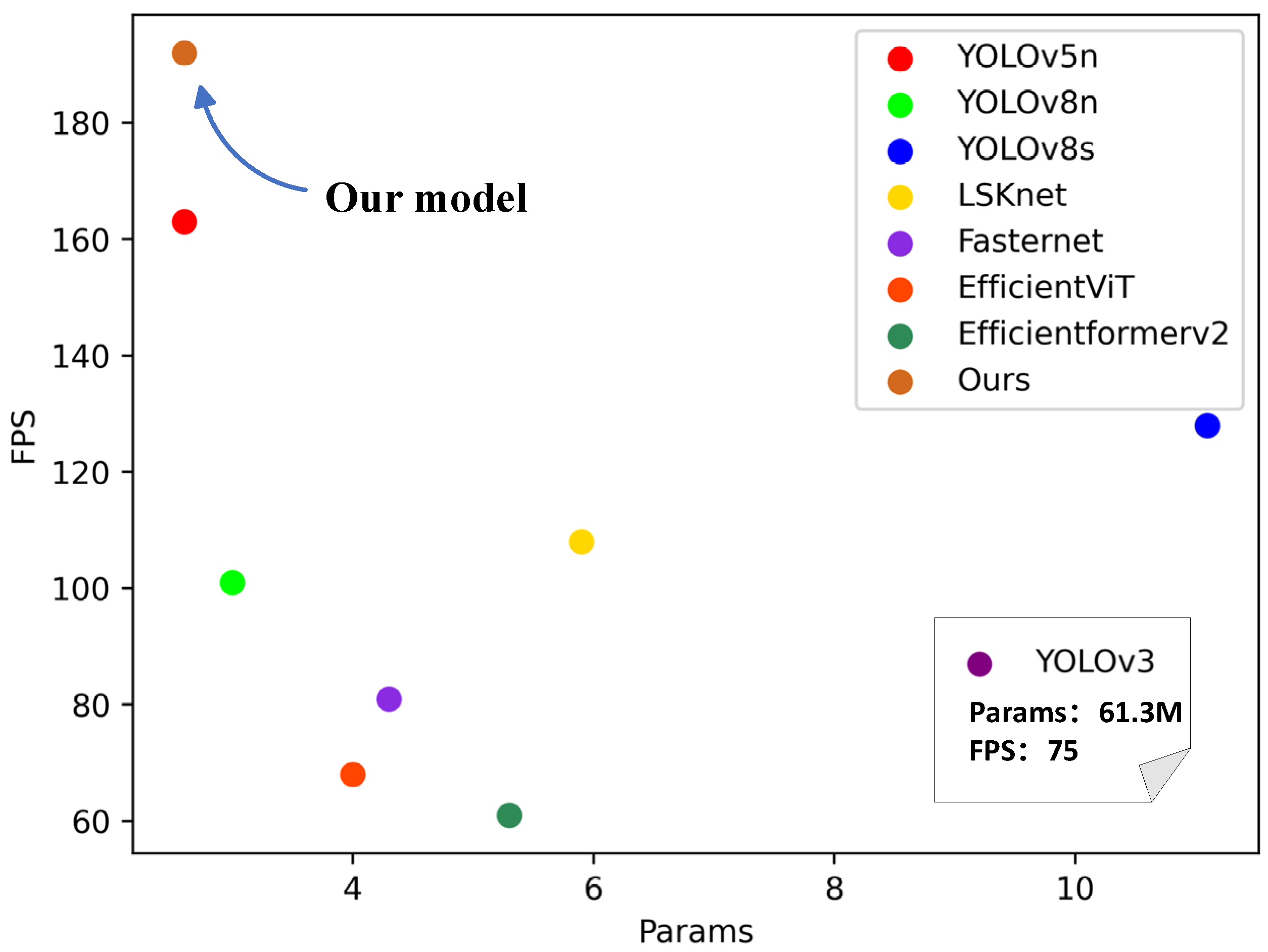 Preprints 89432 g013