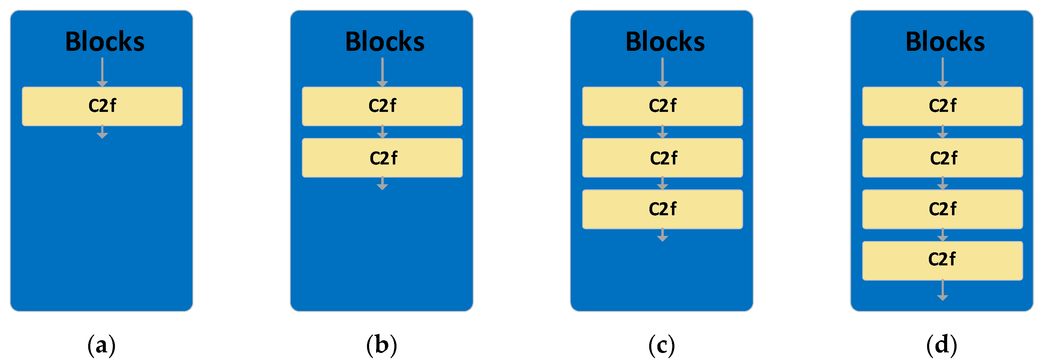 Preprints 89432 g015