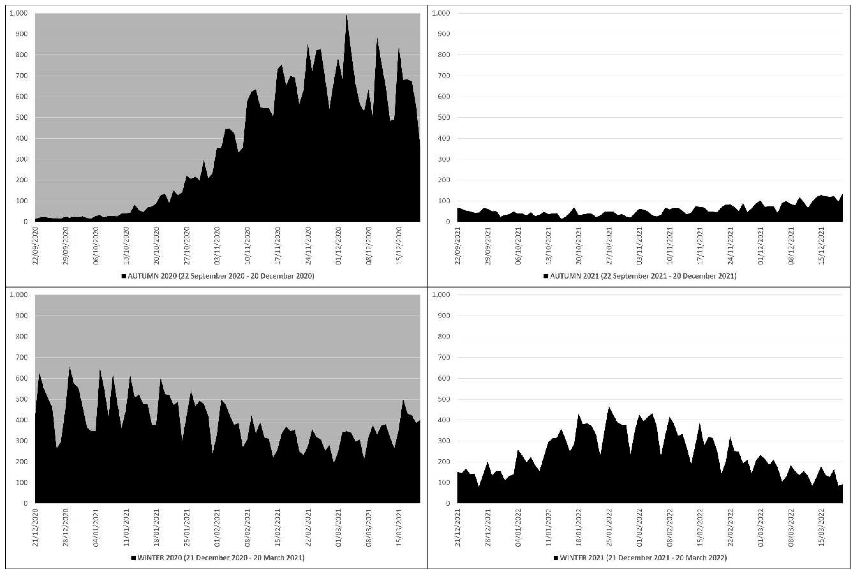 Preprints 96898 g001