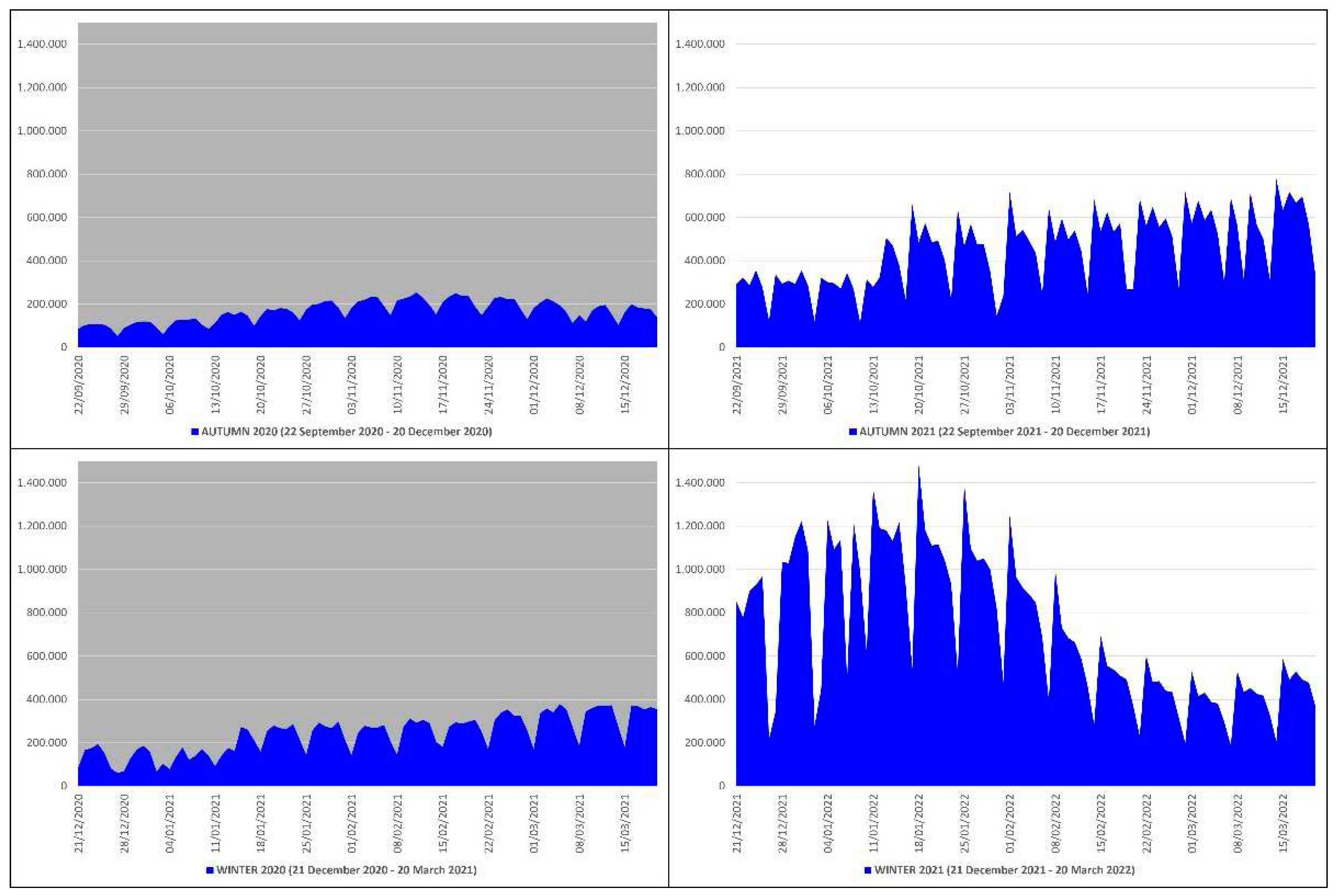 Preprints 96898 g005