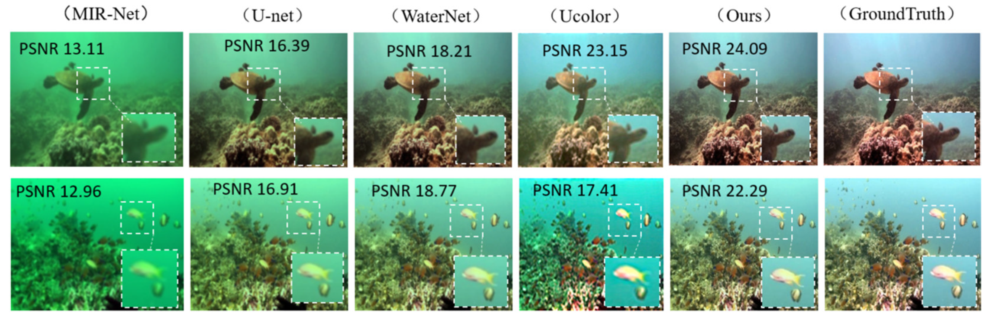 Preprints 112619 g016