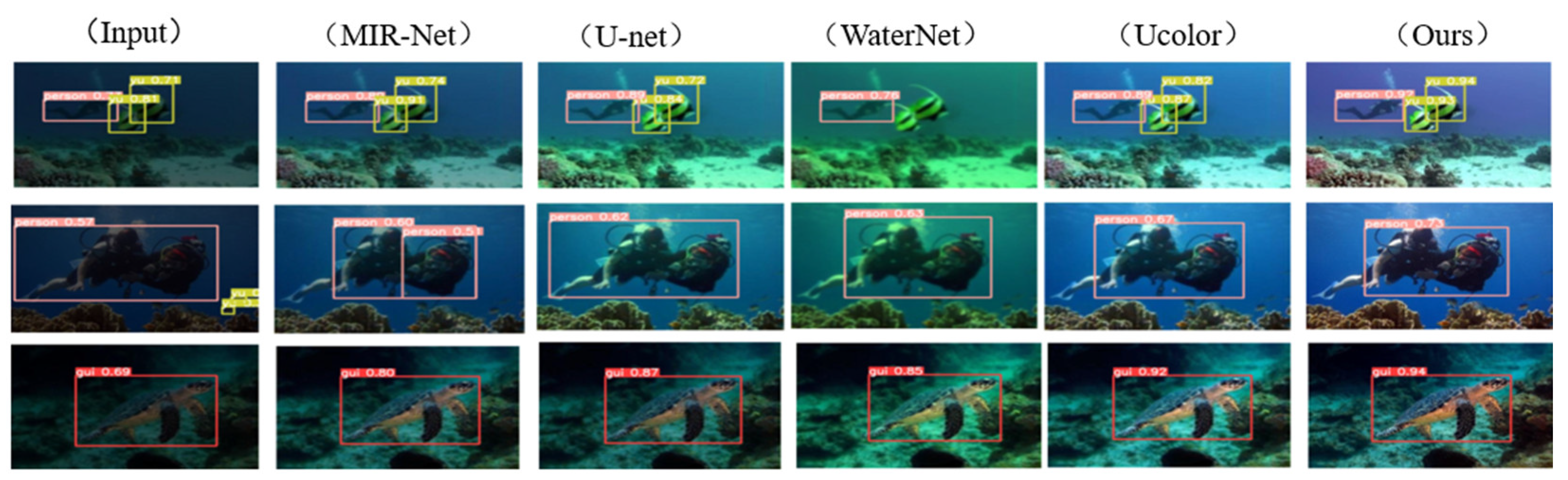 Preprints 112619 g017