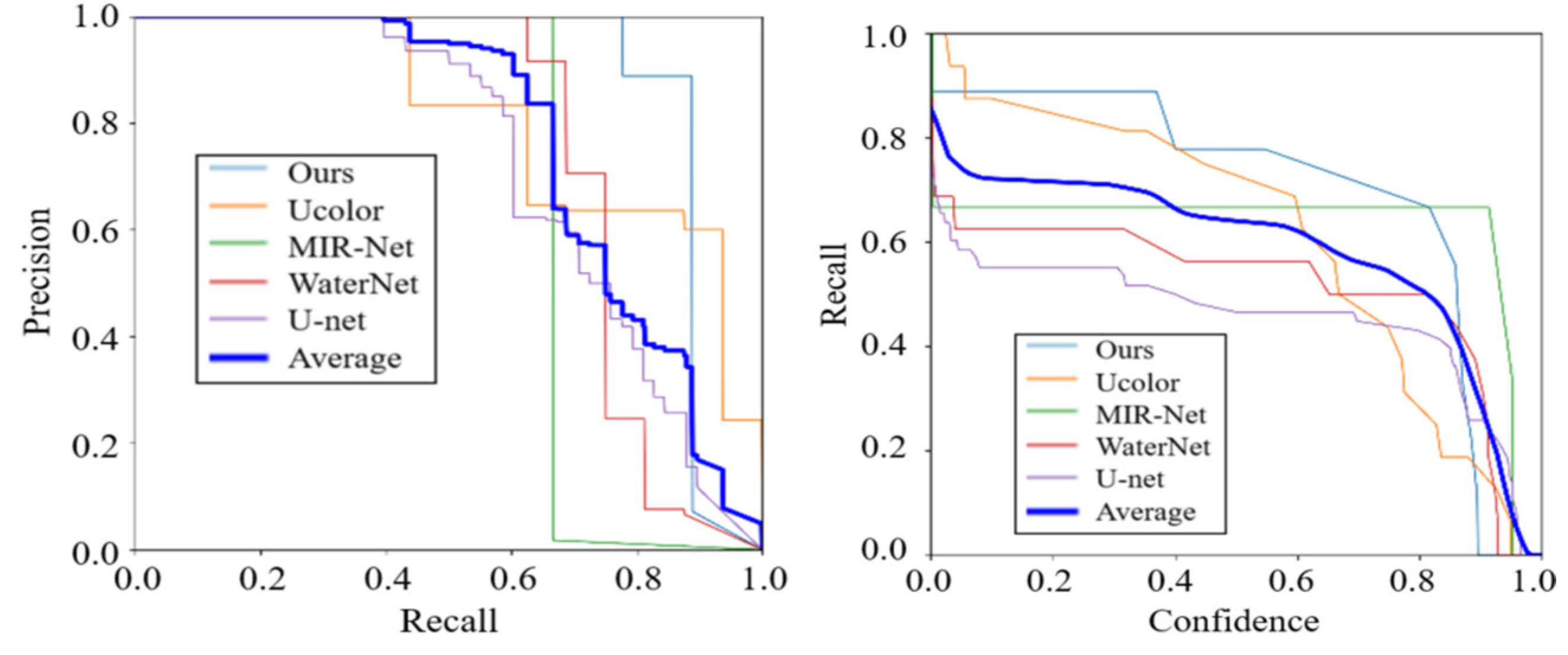 Preprints 112619 g018