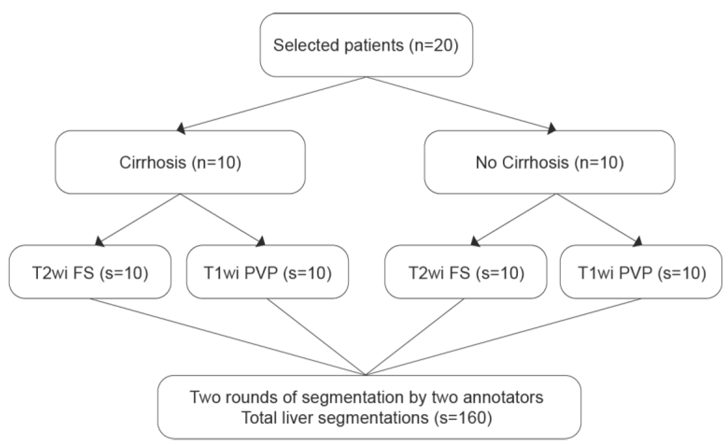 Preprints 138367 g001