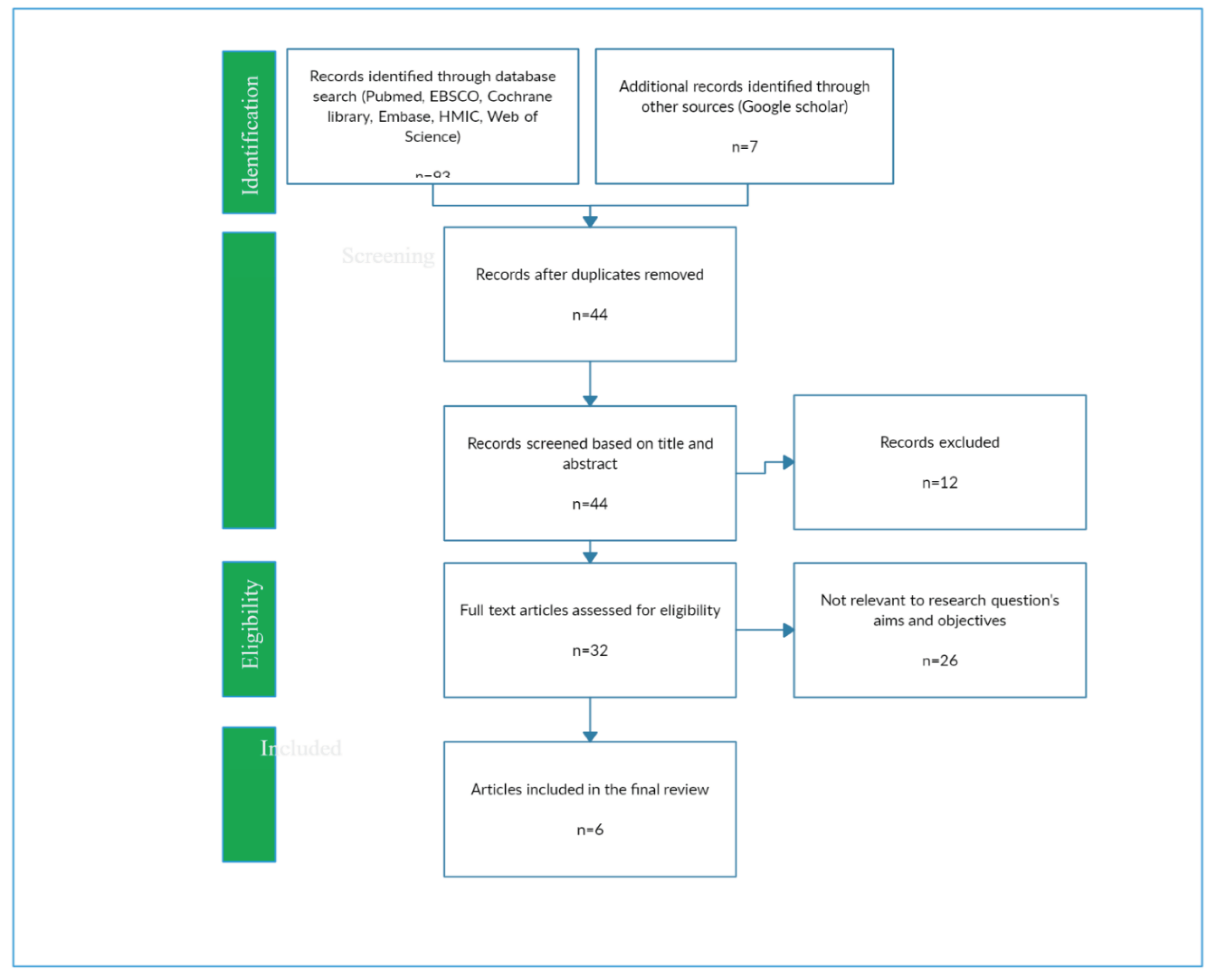 Preprints 87358 g001