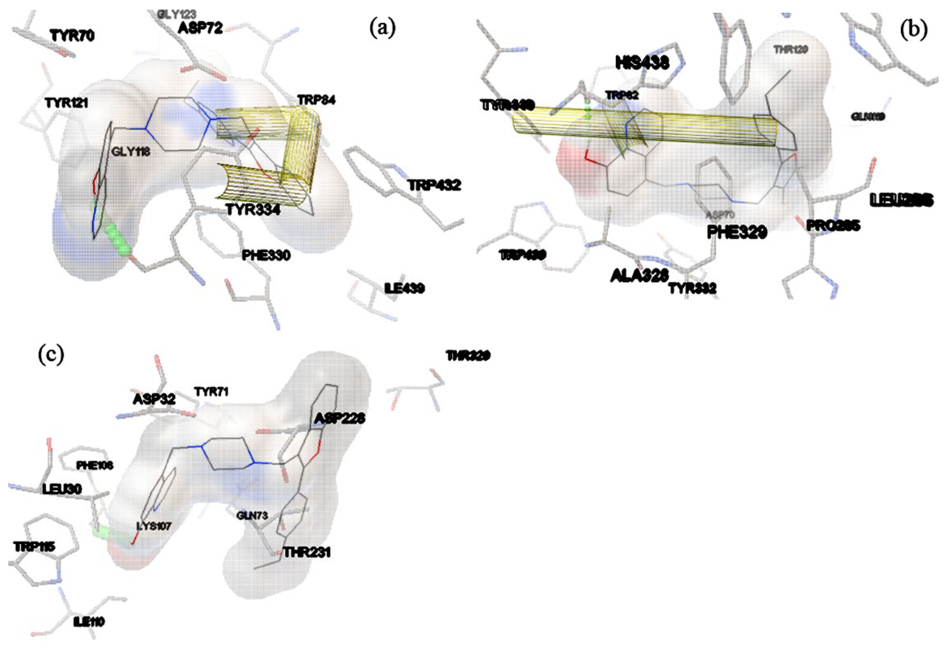 Preprints 98786 g004