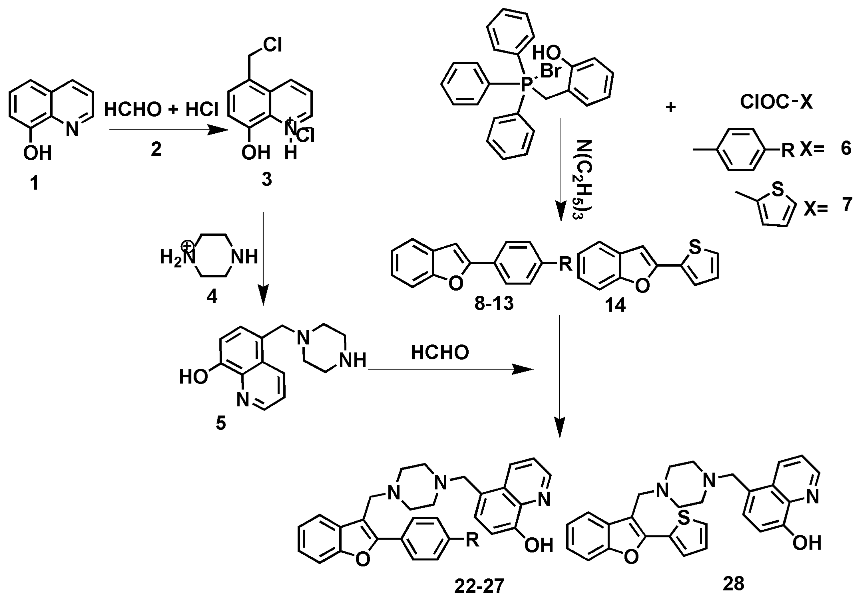 Preprints 98786 sch001