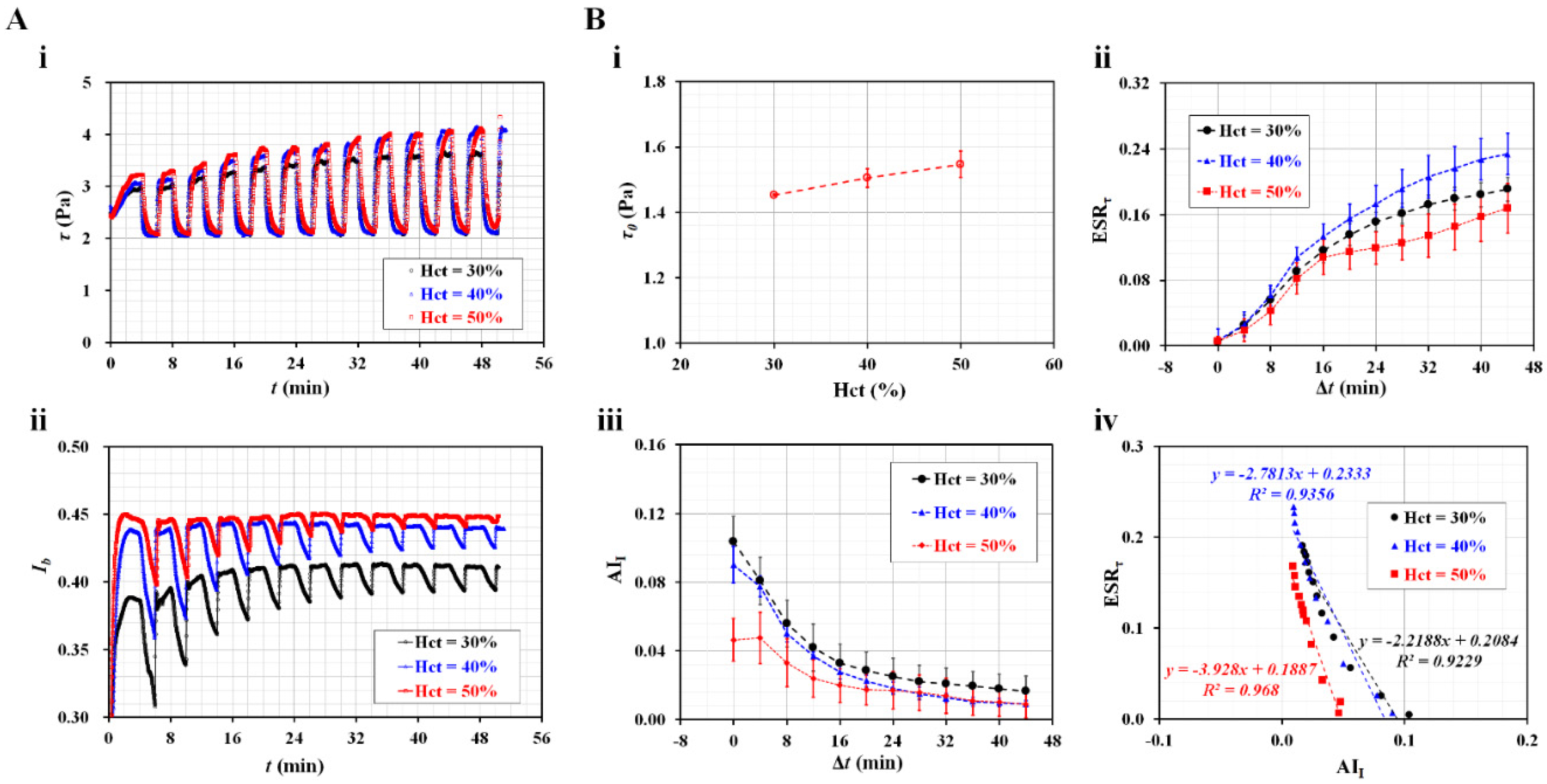 Preprints 78399 g004