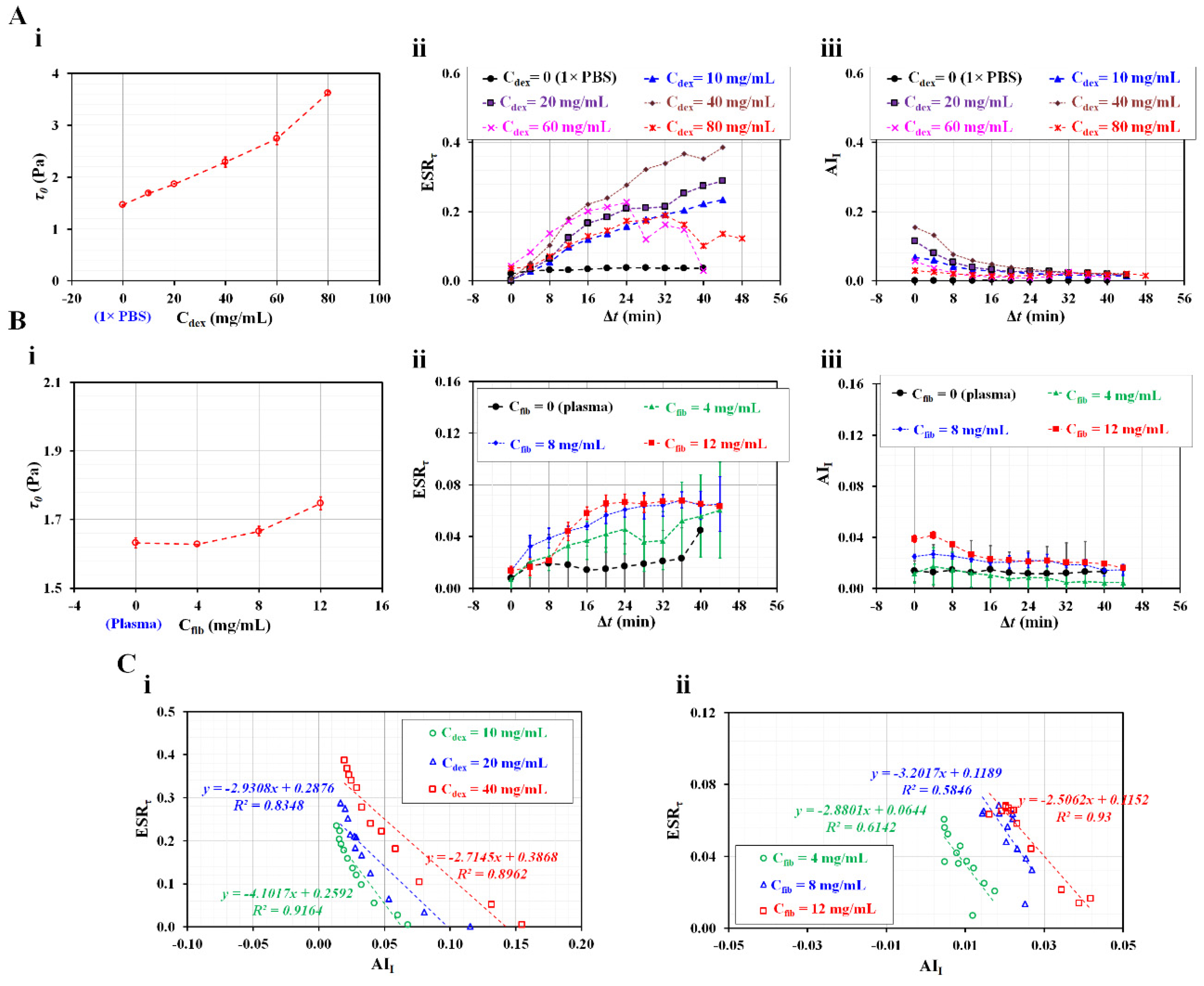 Preprints 78399 g006