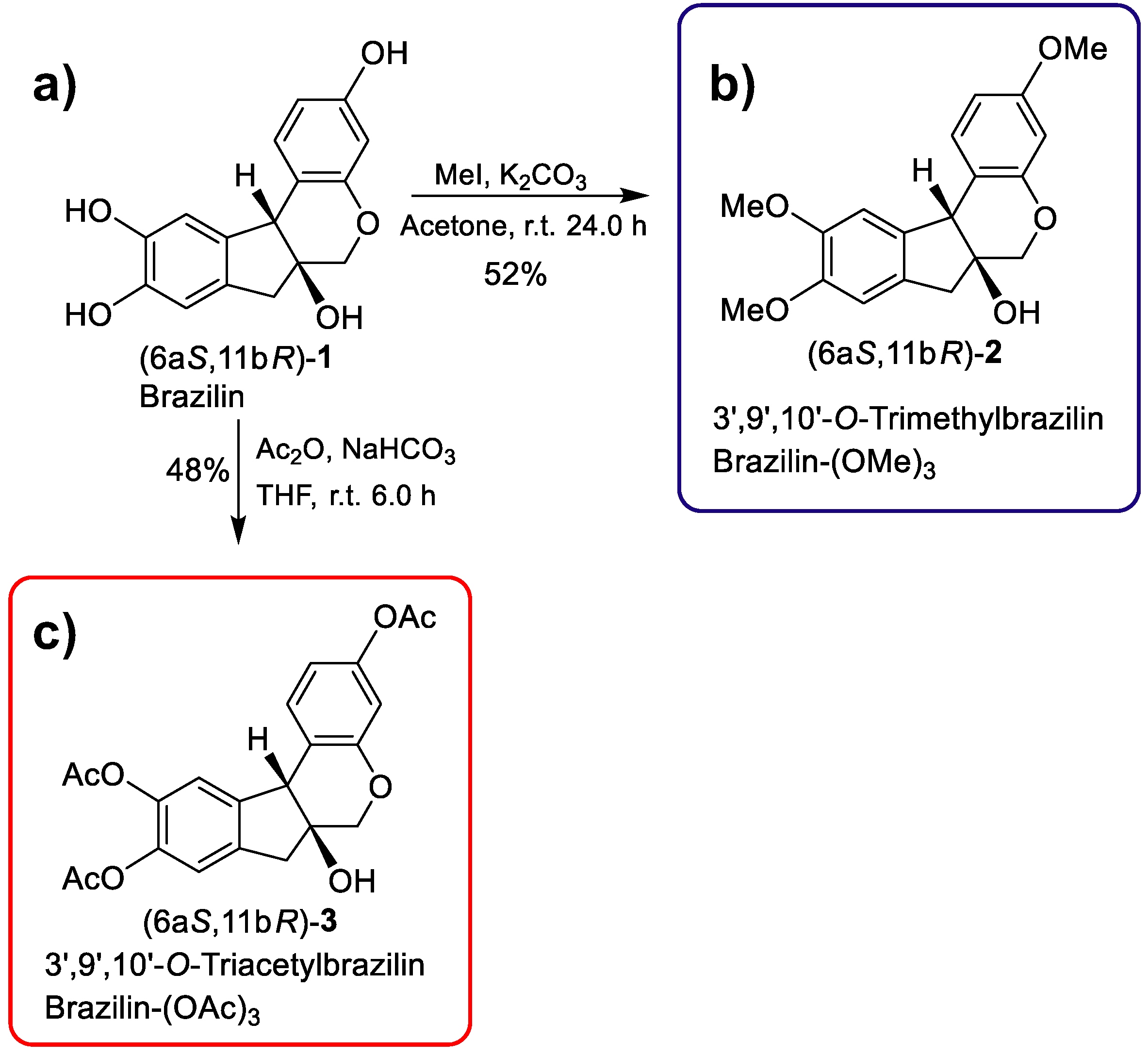 Preprints 137357 g002