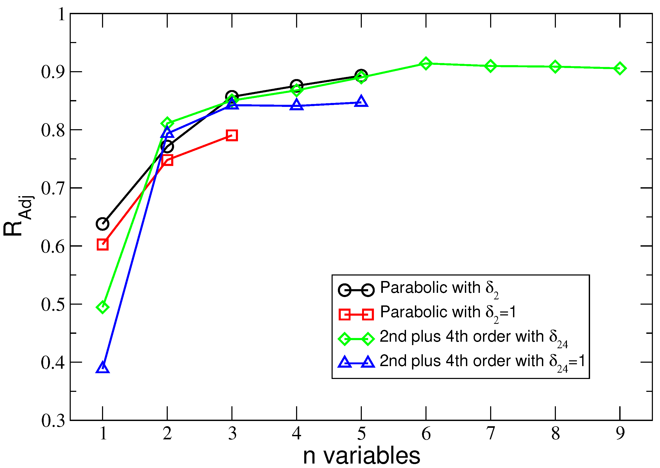 Preprints 89727 g002