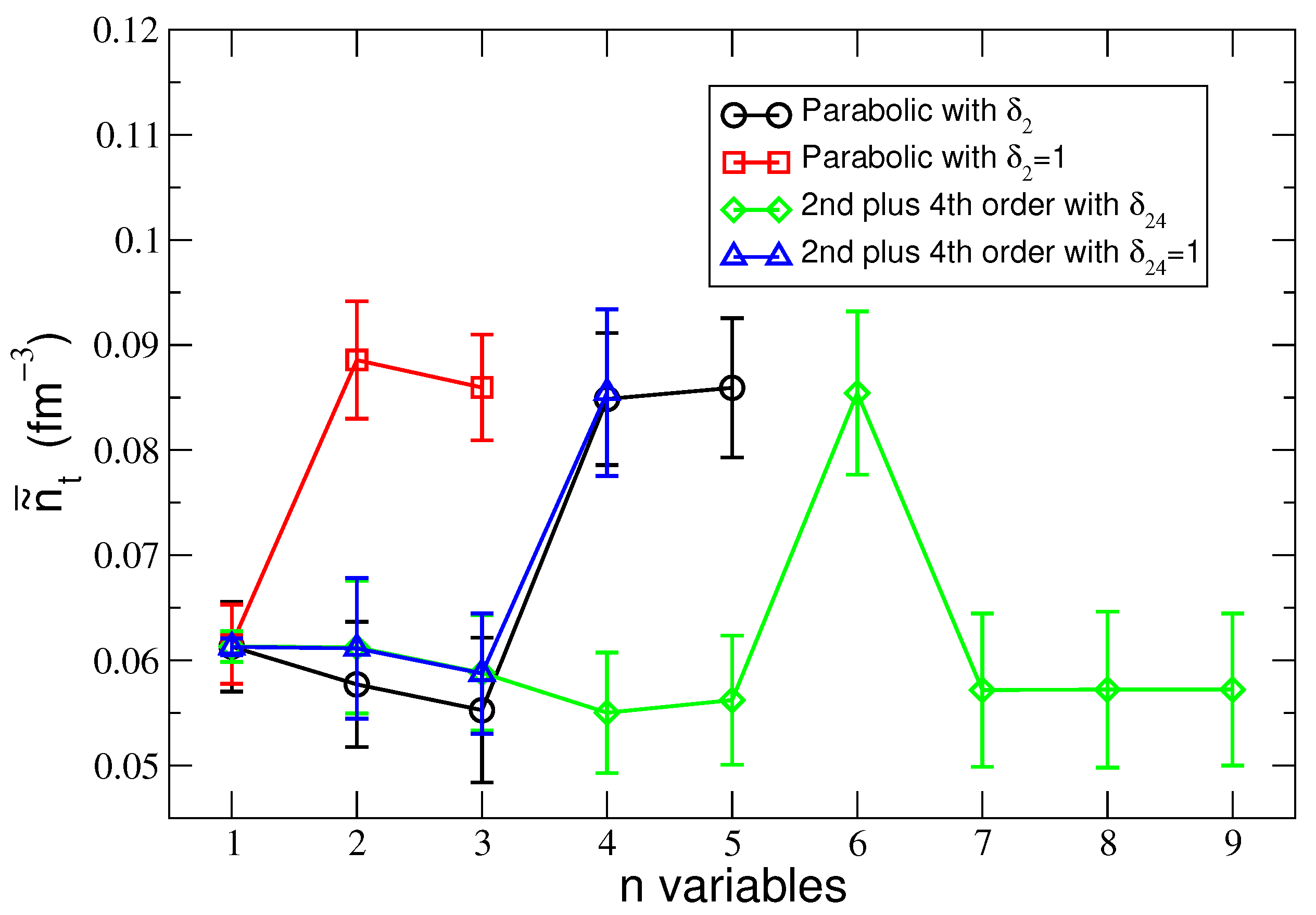 Preprints 89727 g003