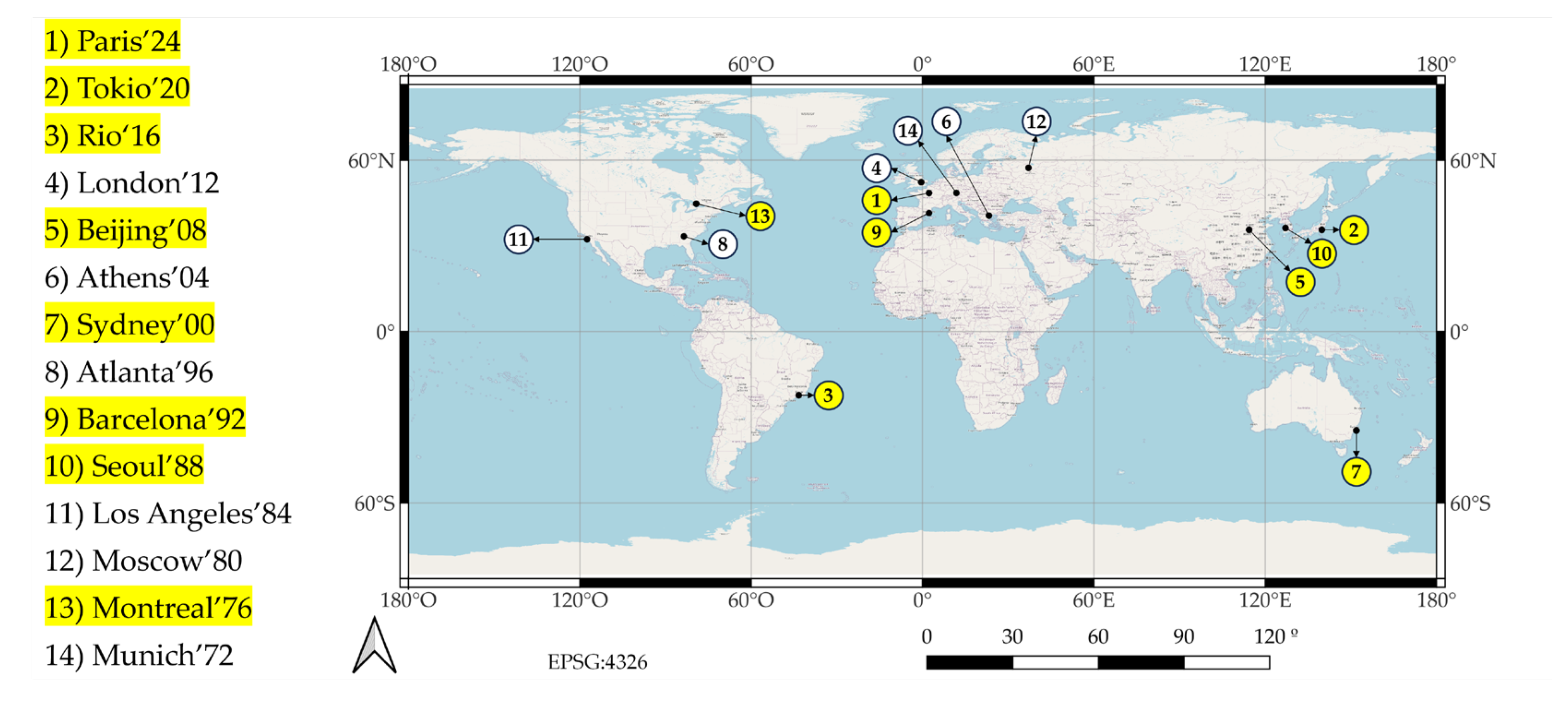 Preprints 113402 g001