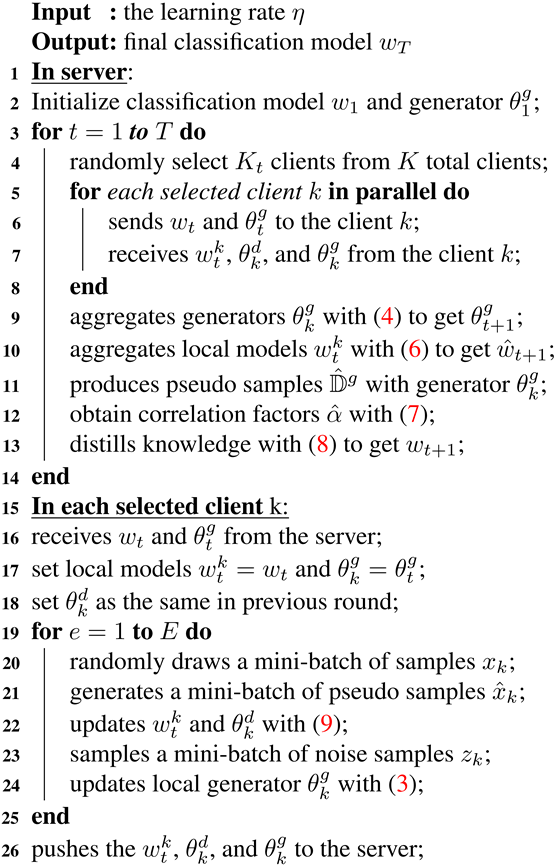 Preprints 70084 i001