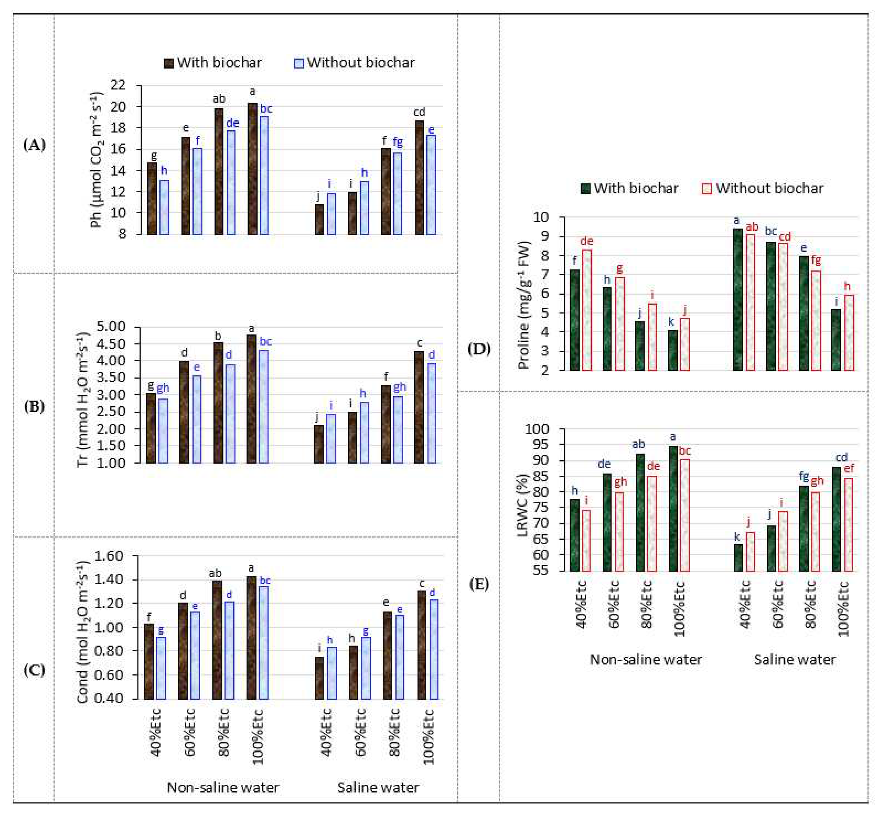 Preprints 75102 g001