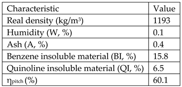 Preprints 86932 i001