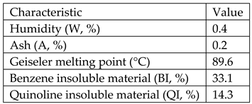 Preprints 86932 i002