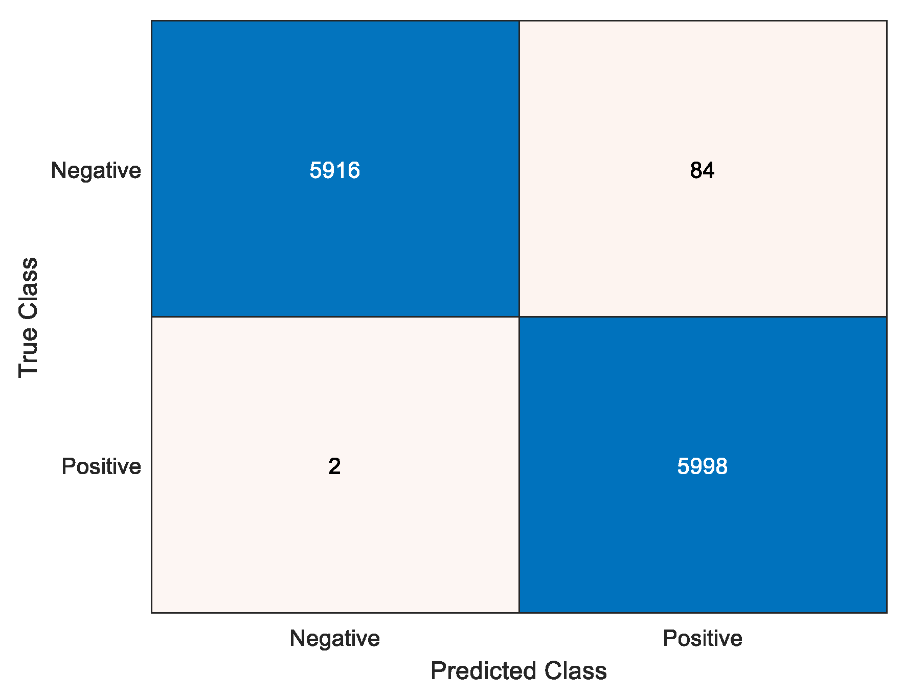 Preprints 74454 g007