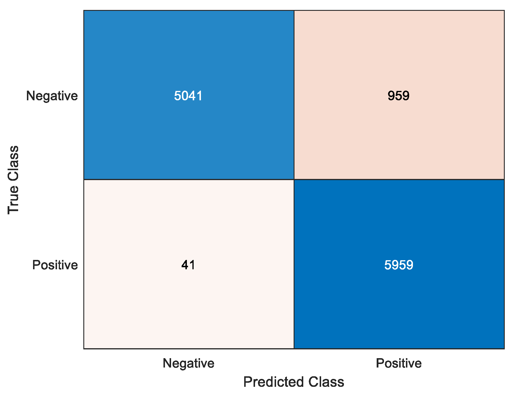 Preprints 74454 g008