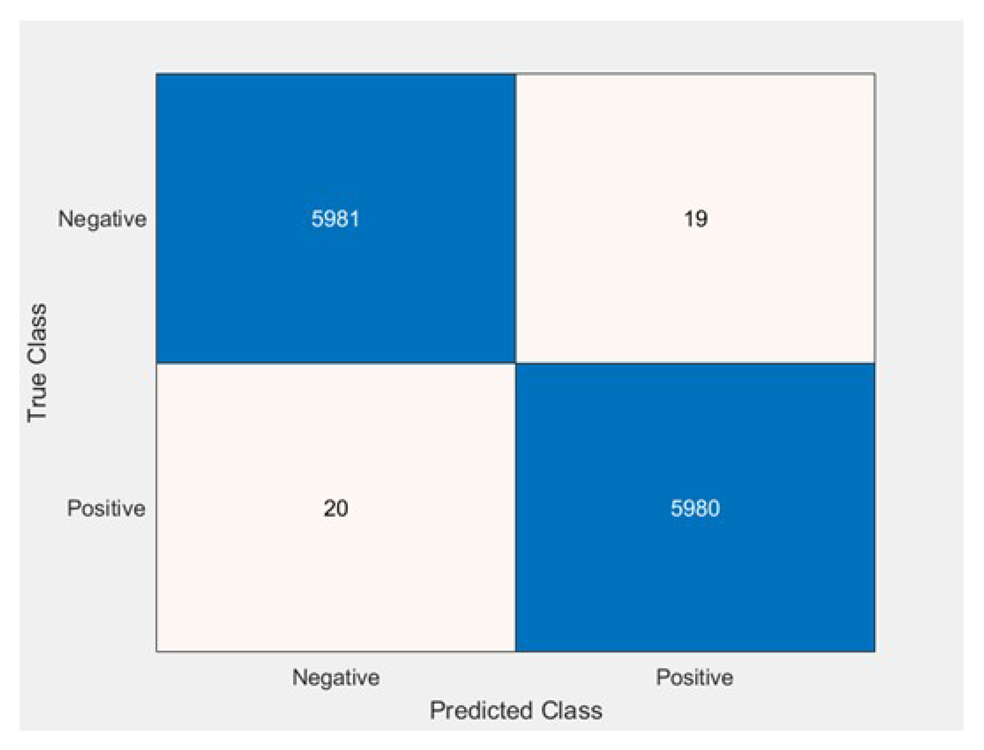 Preprints 74454 g009