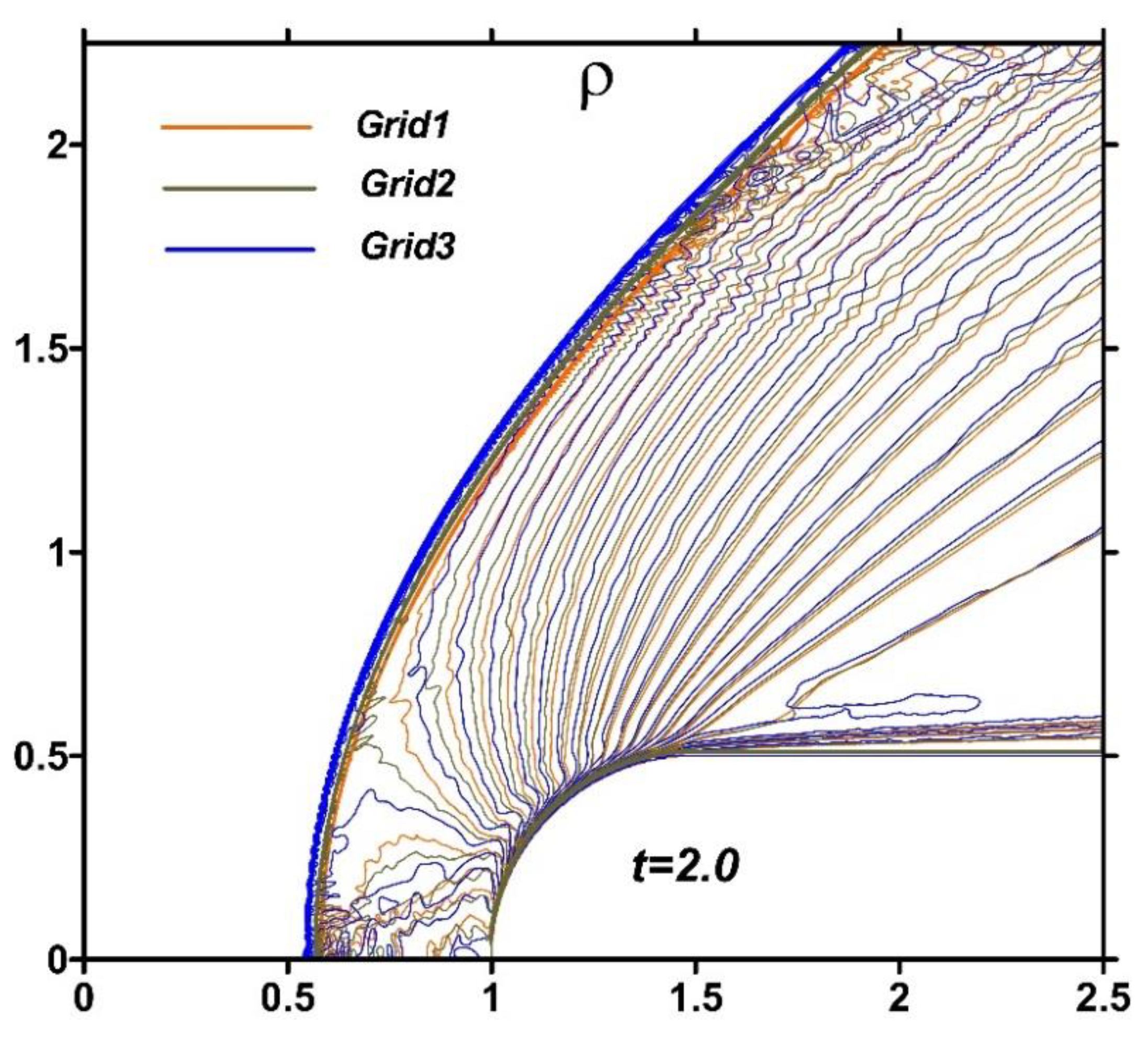 Preprints 121337 g013