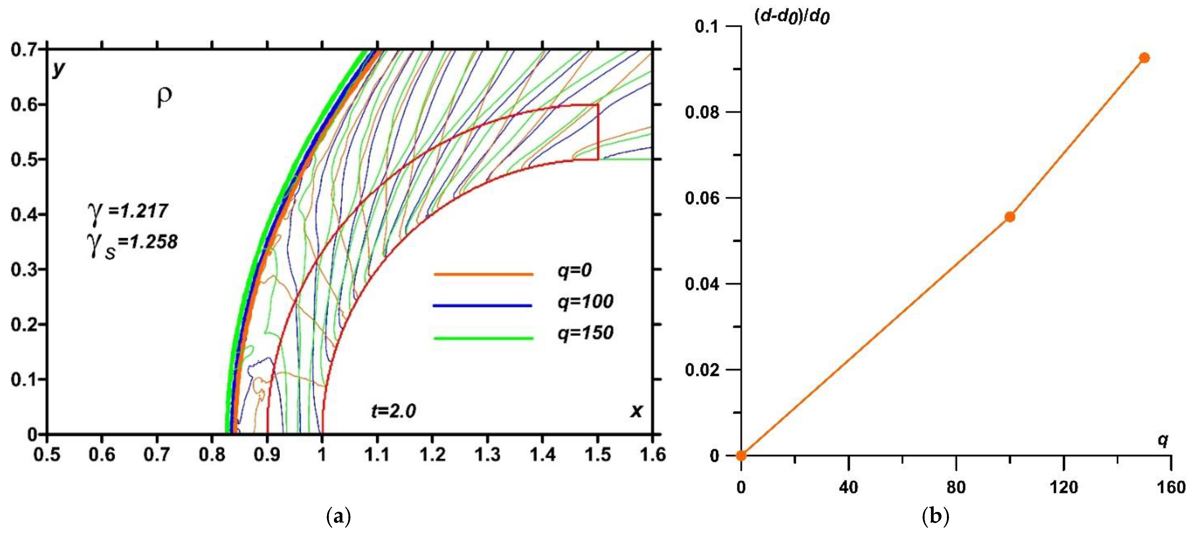 Preprints 121337 g017