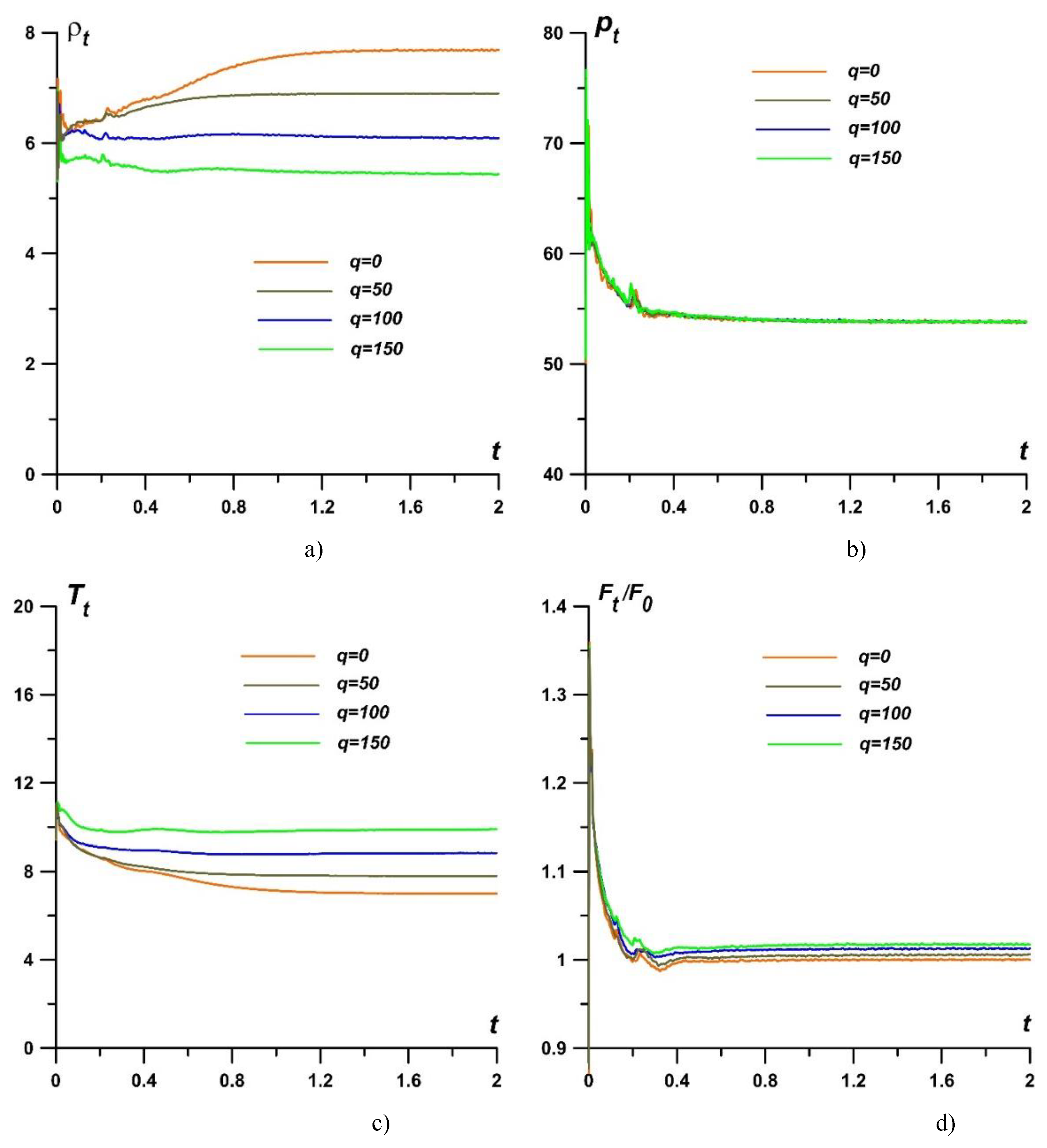 Preprints 121337 g018a