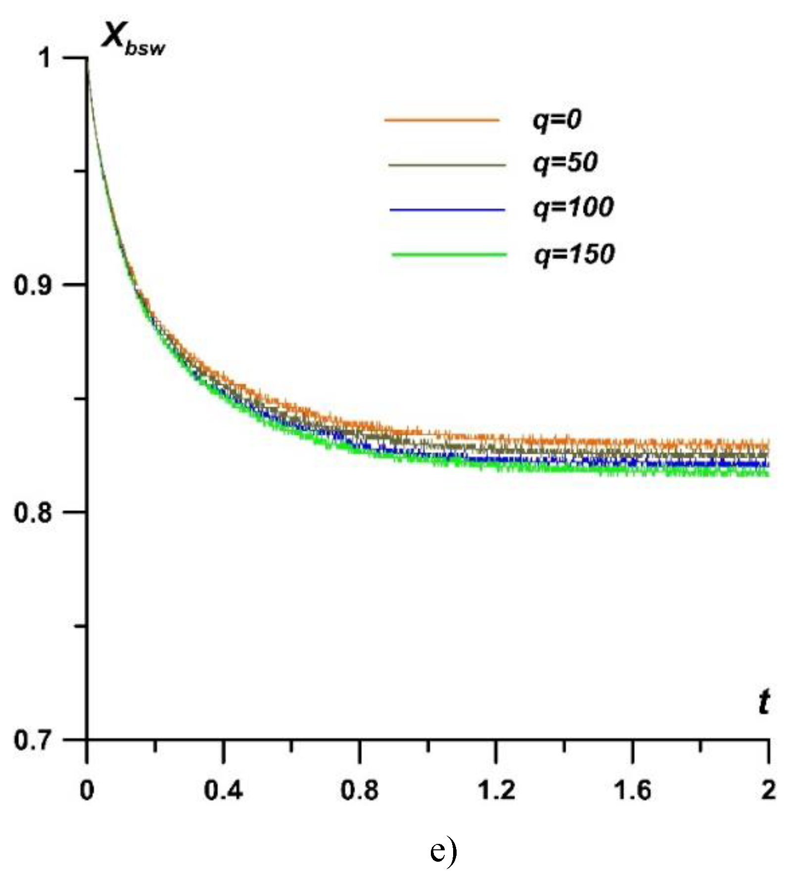 Preprints 121337 g018b