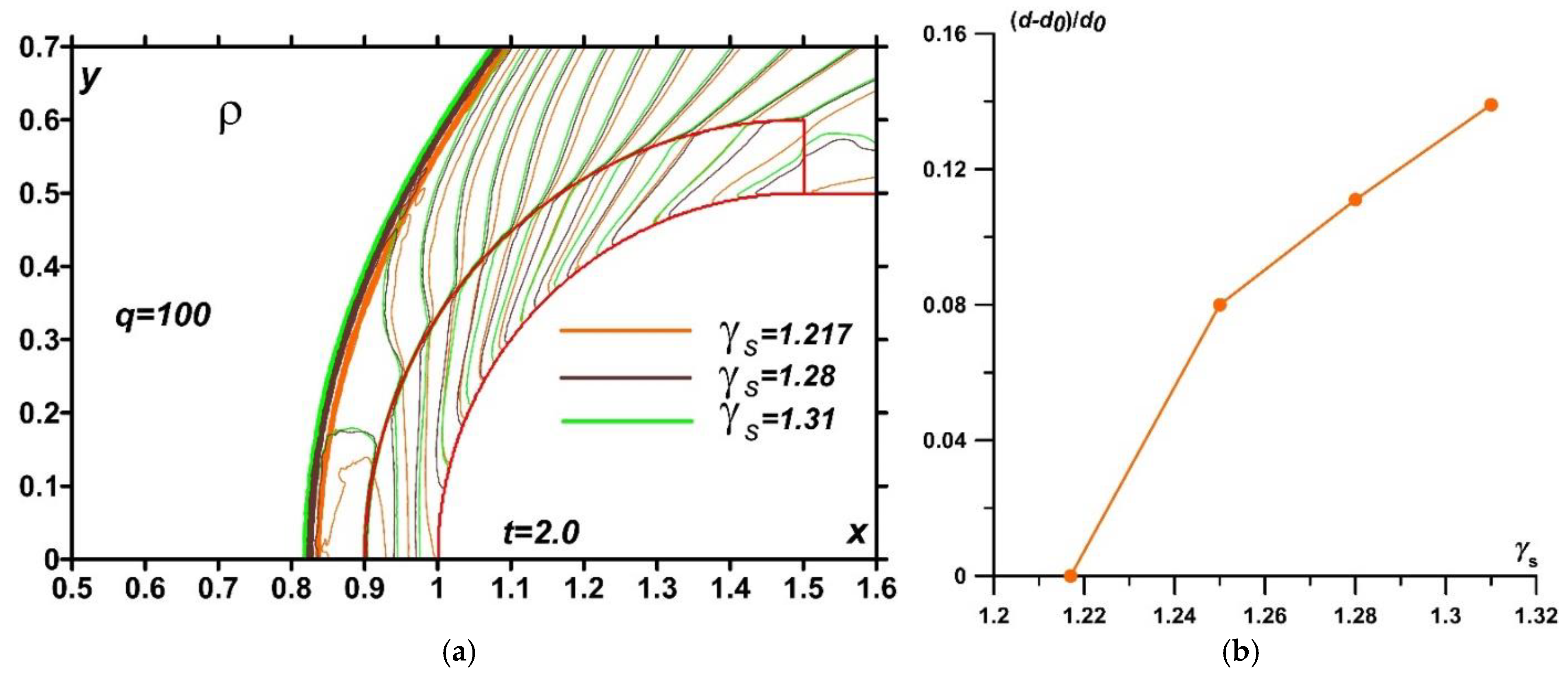 Preprints 121337 g020