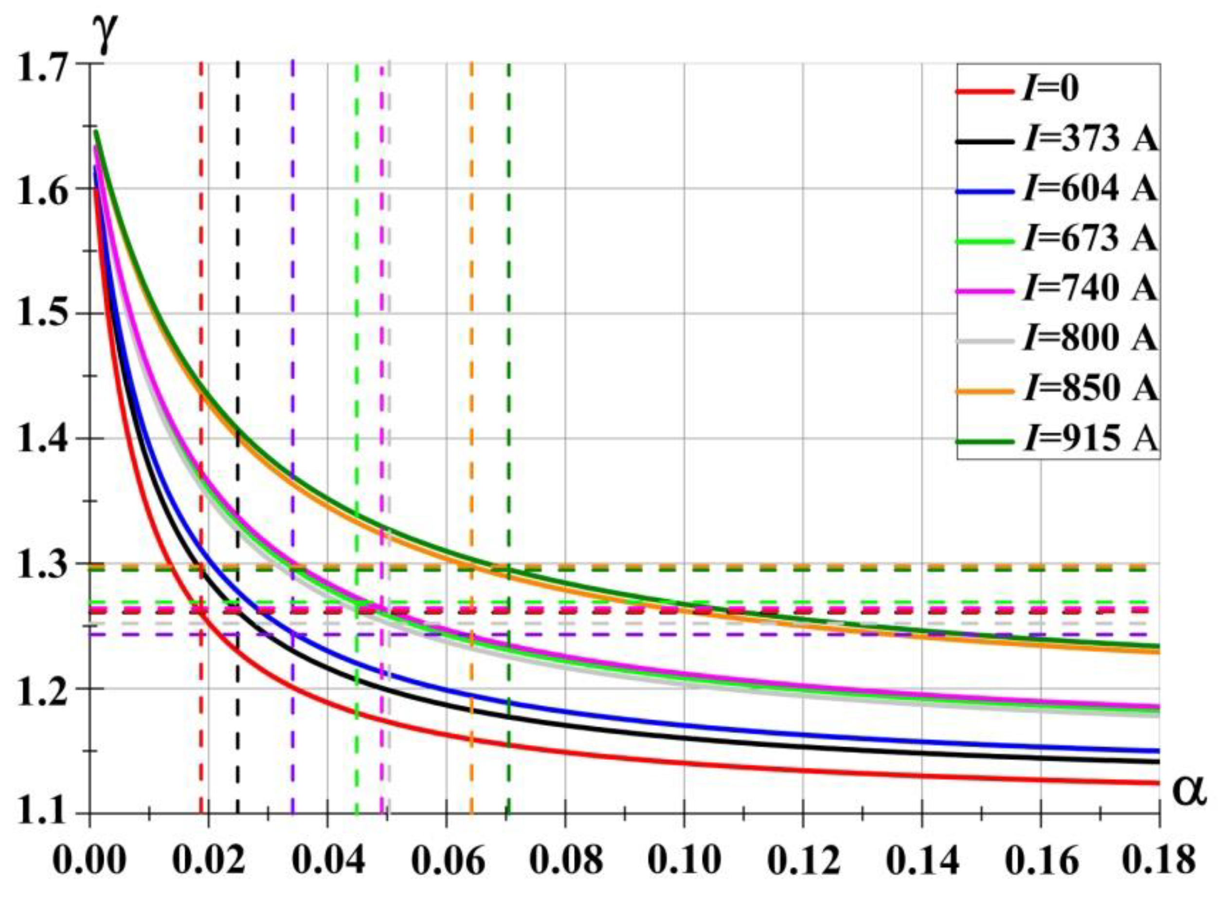 Preprints 121337 g024