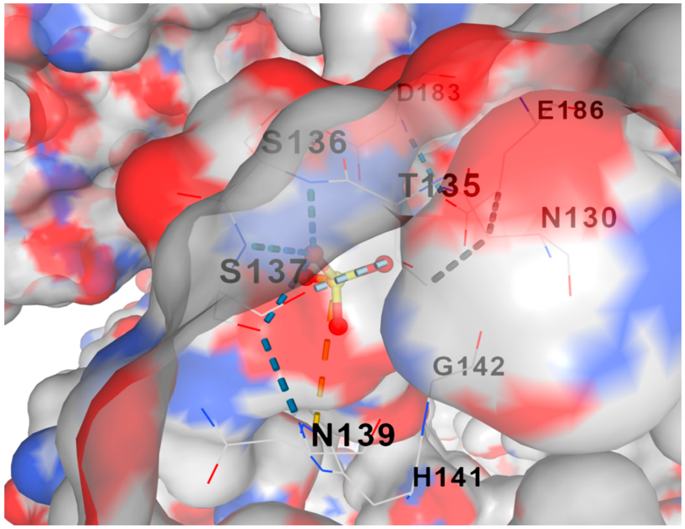 Preprints 113084 g005