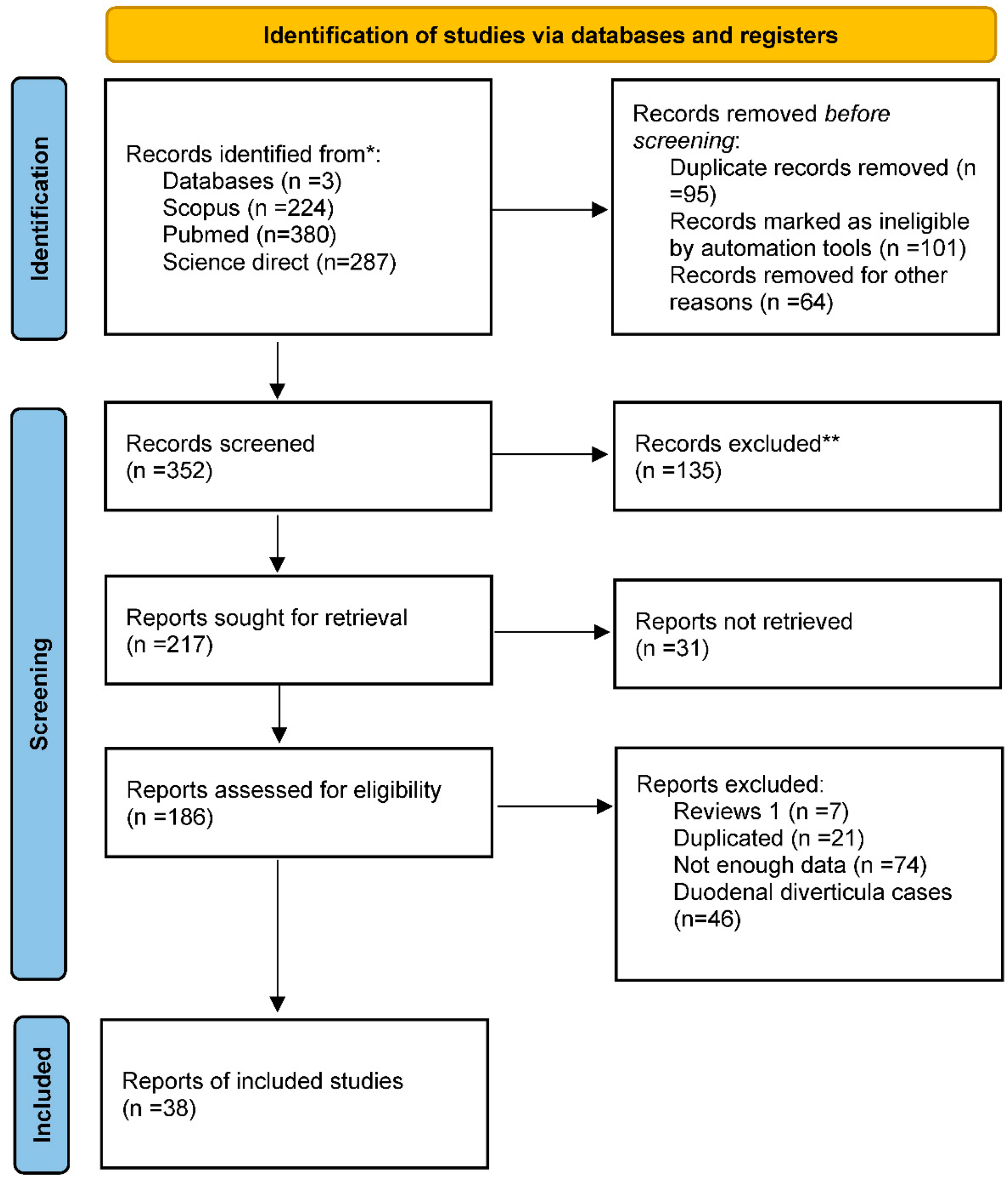 Preprints 88157 i001