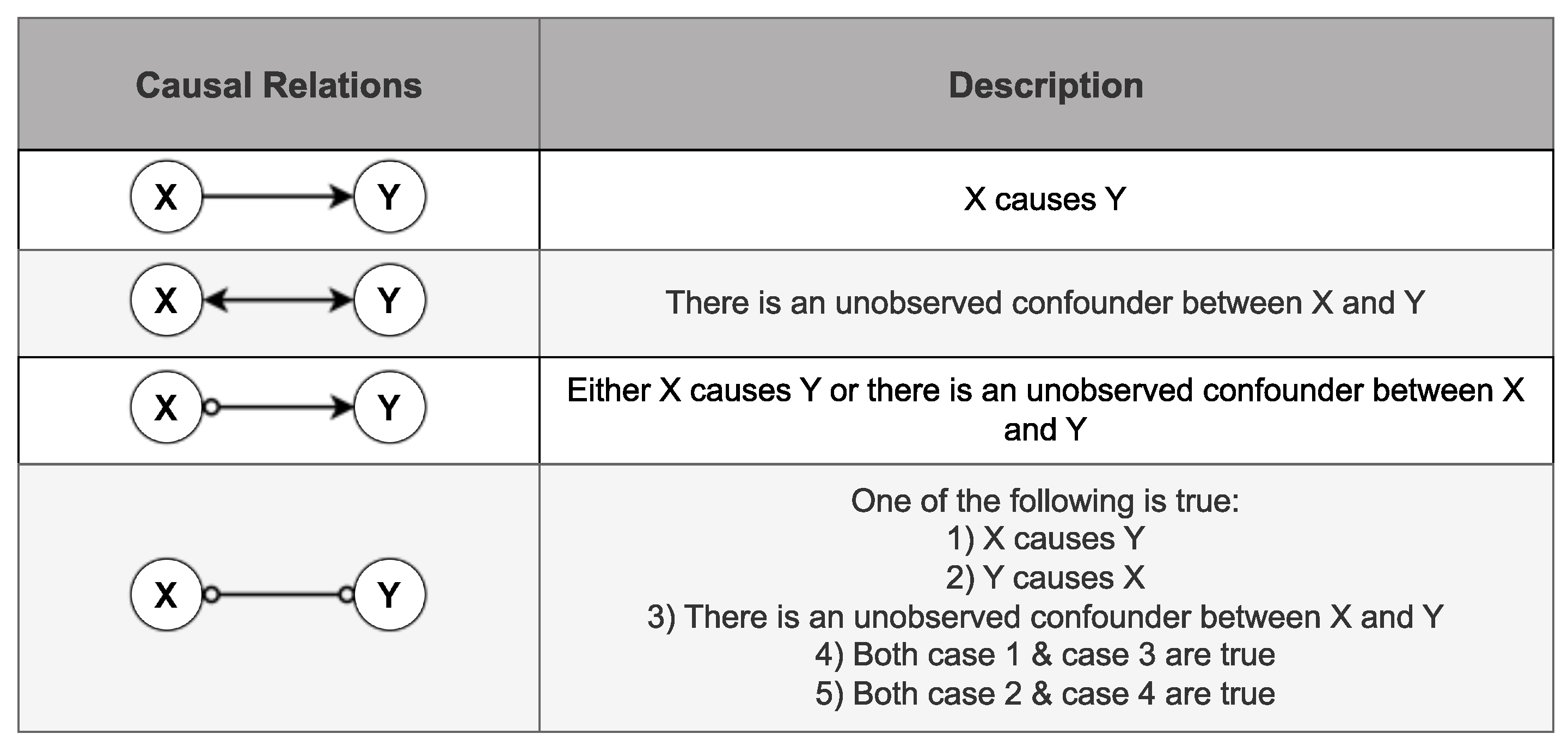 Preprints 99125 g002