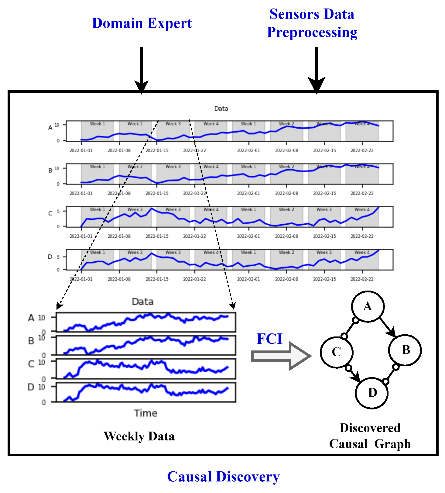 Preprints 99125 g008