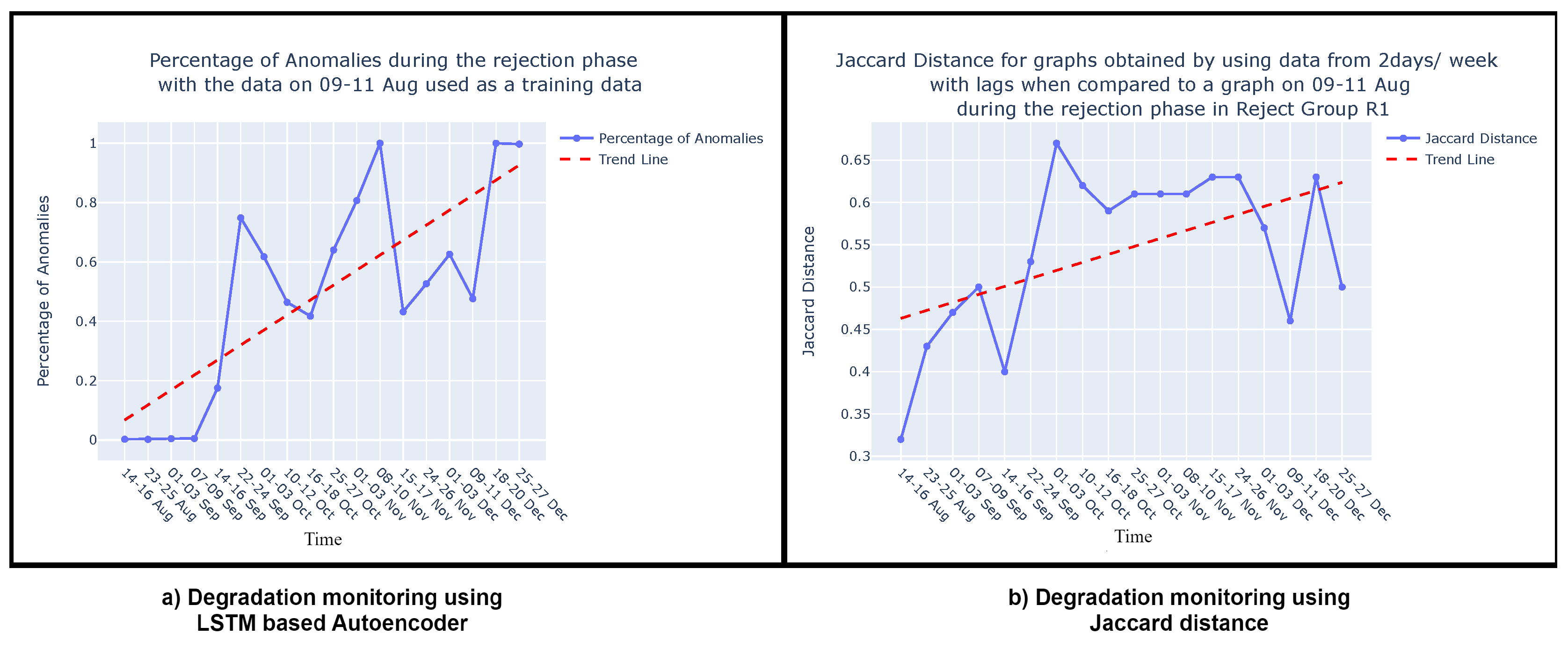 Preprints 99125 g016