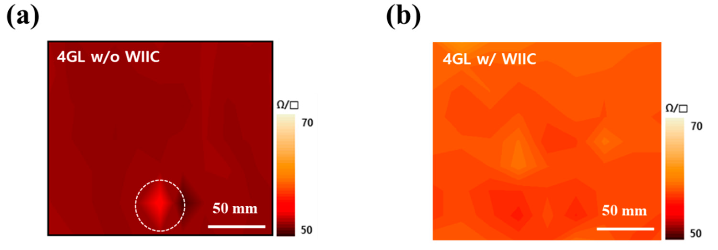 Preprints 80083 g003