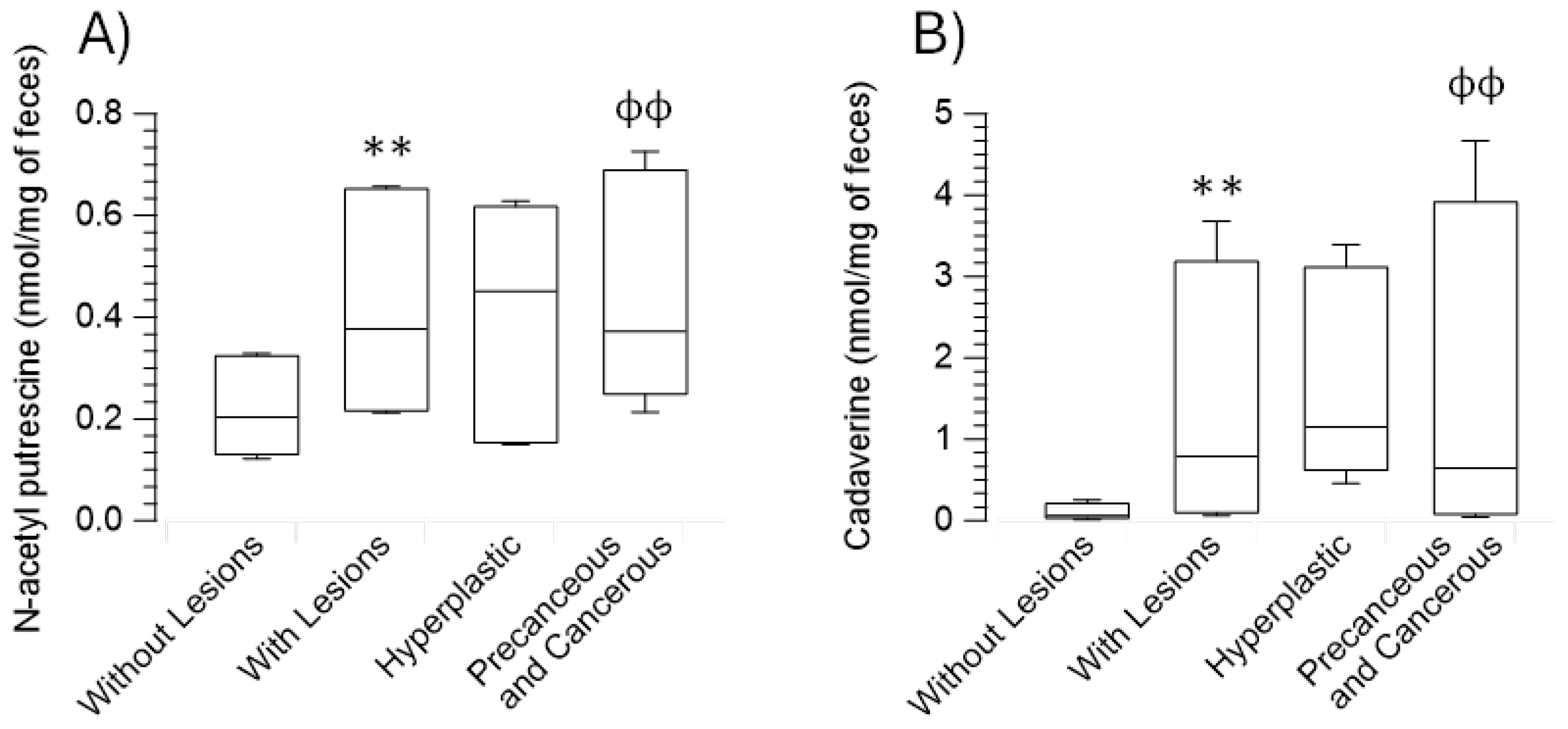 Preprints 111891 g001