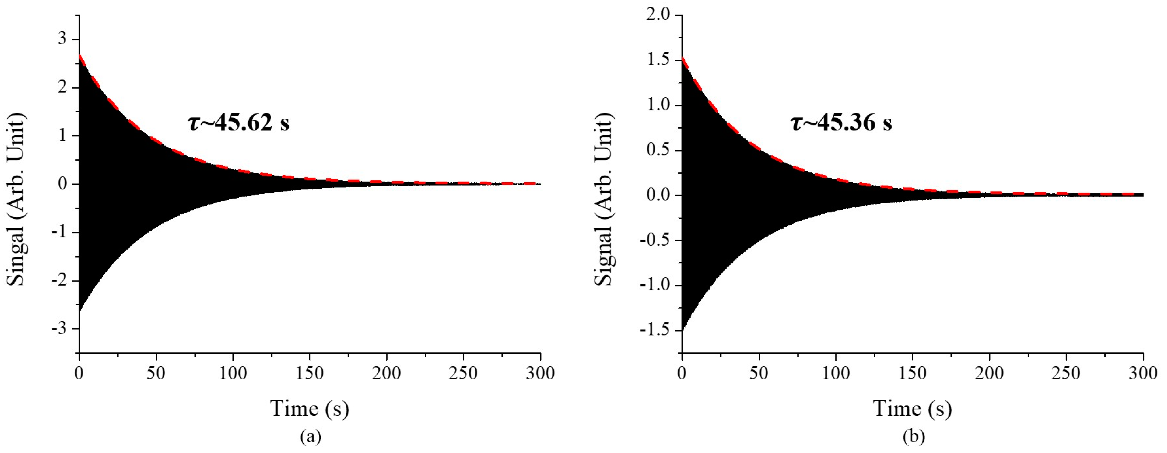 Preprints 94240 g010