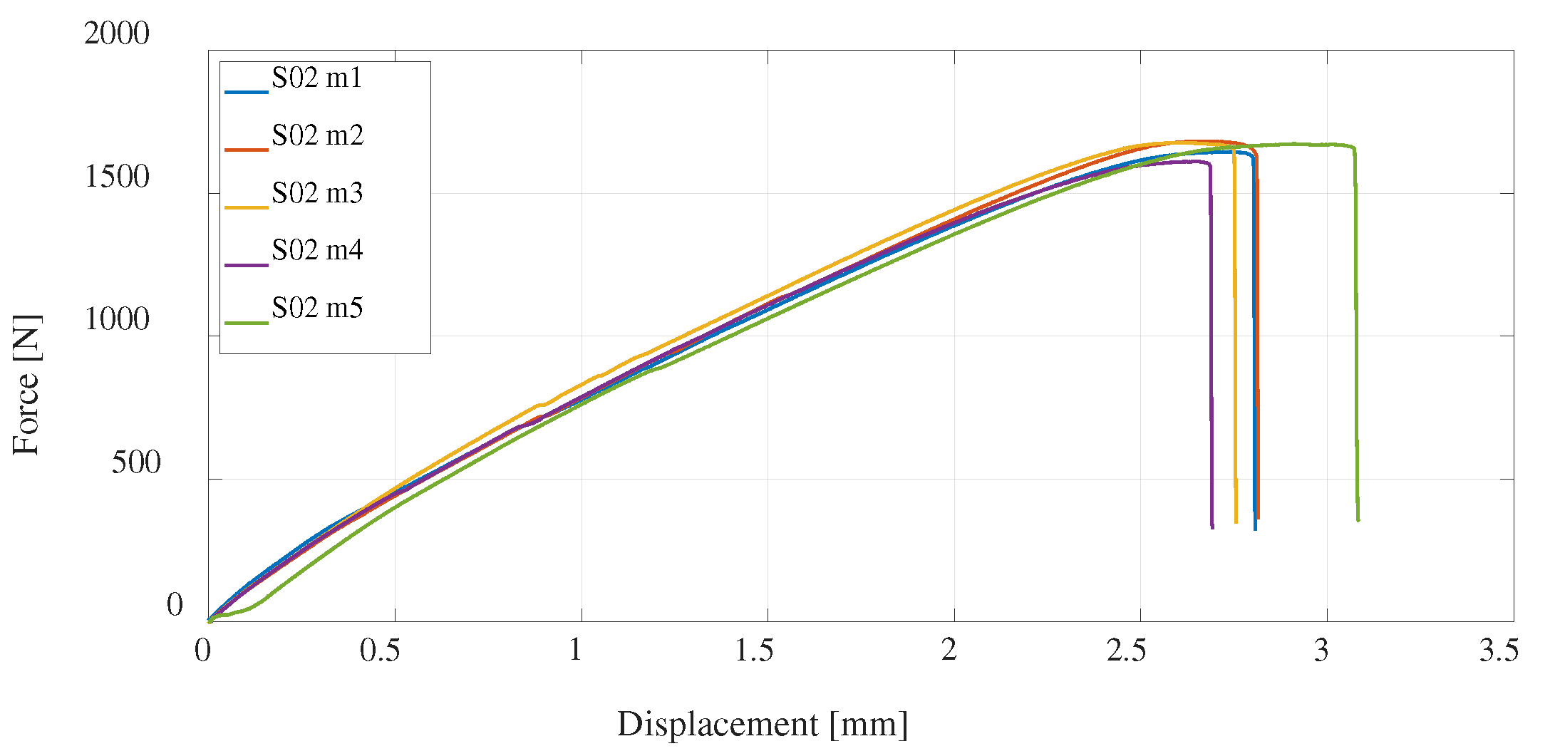 Preprints 77873 g012