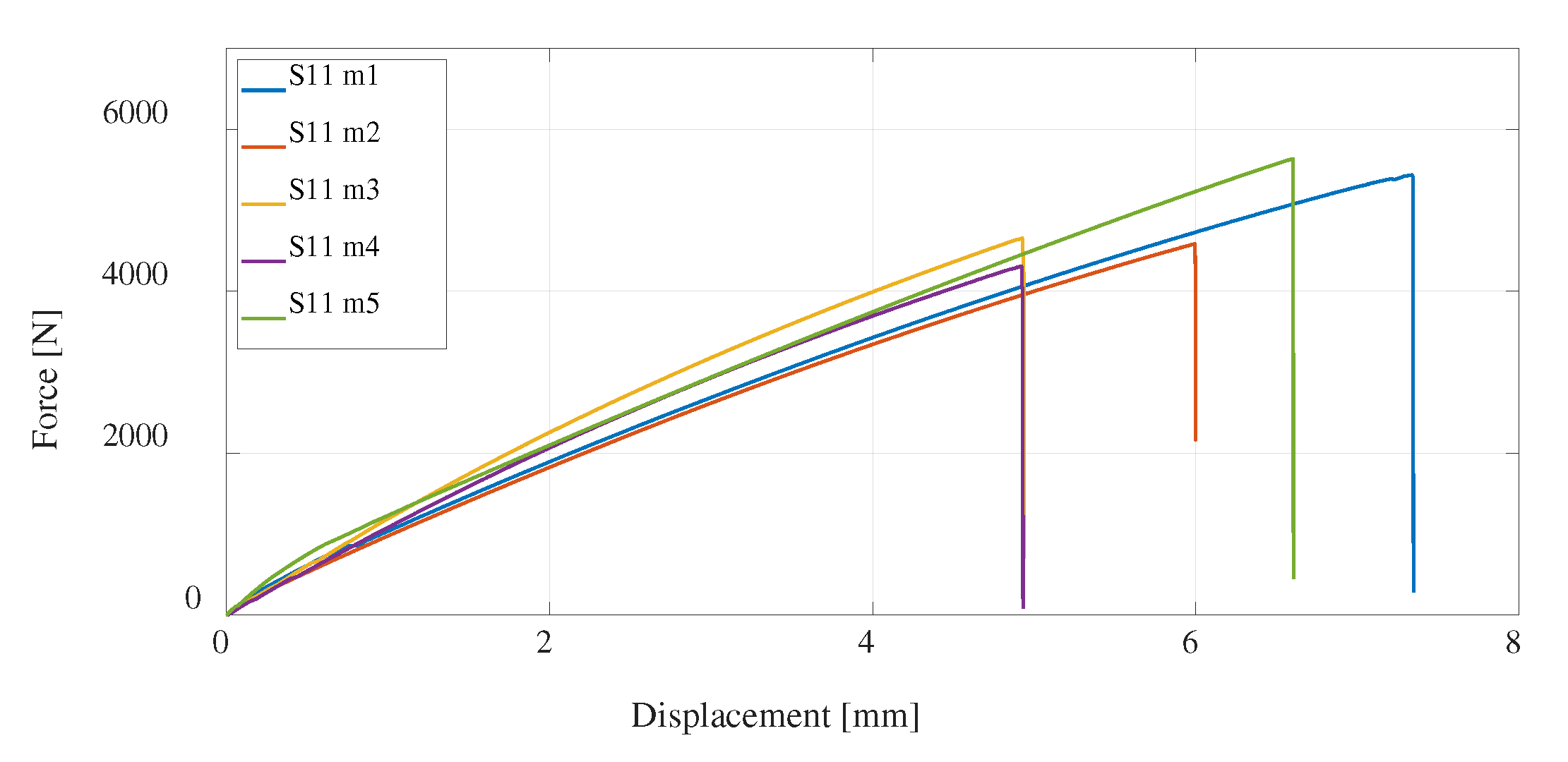 Preprints 77873 g021