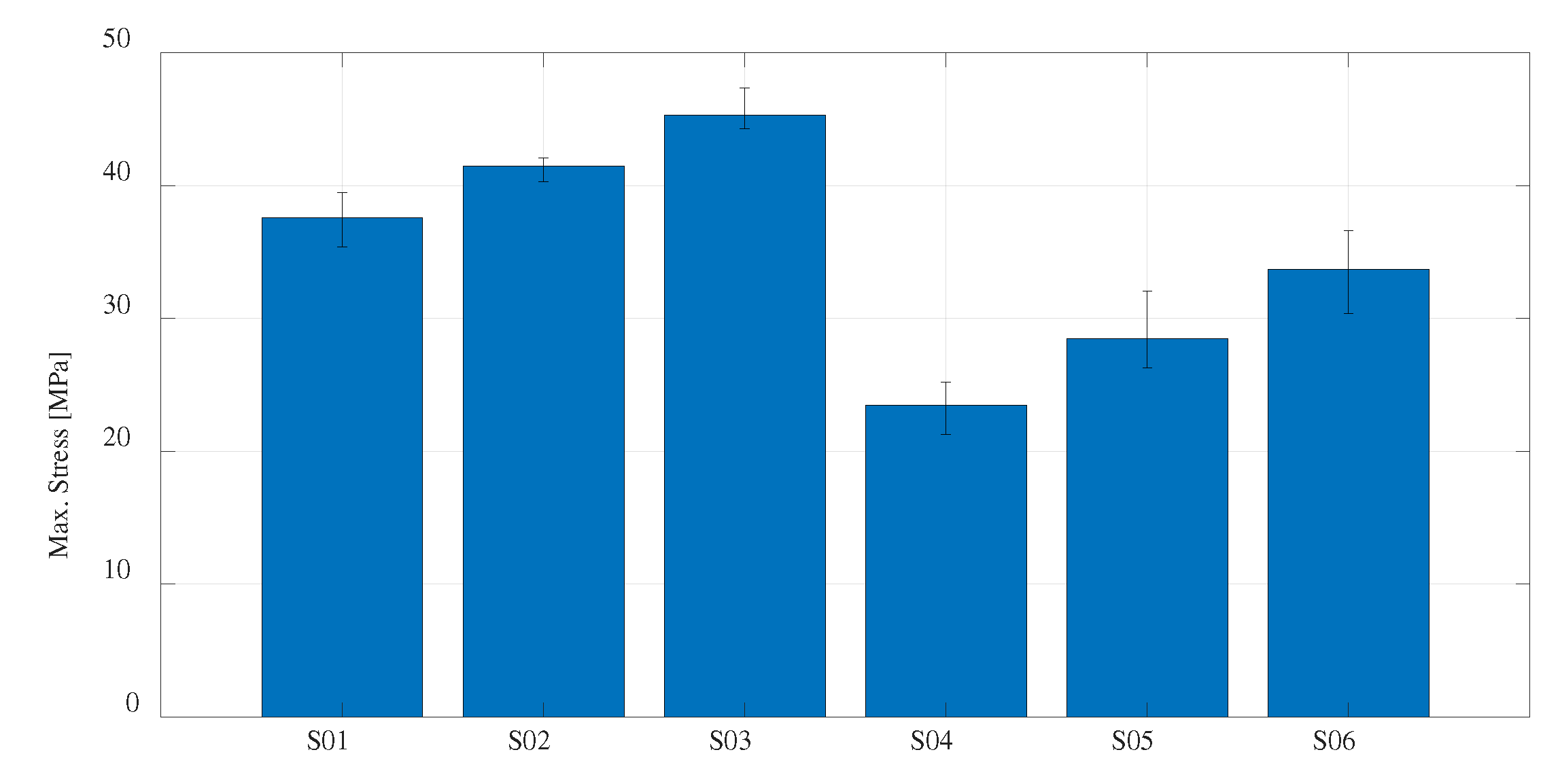 Preprints 77873 g023