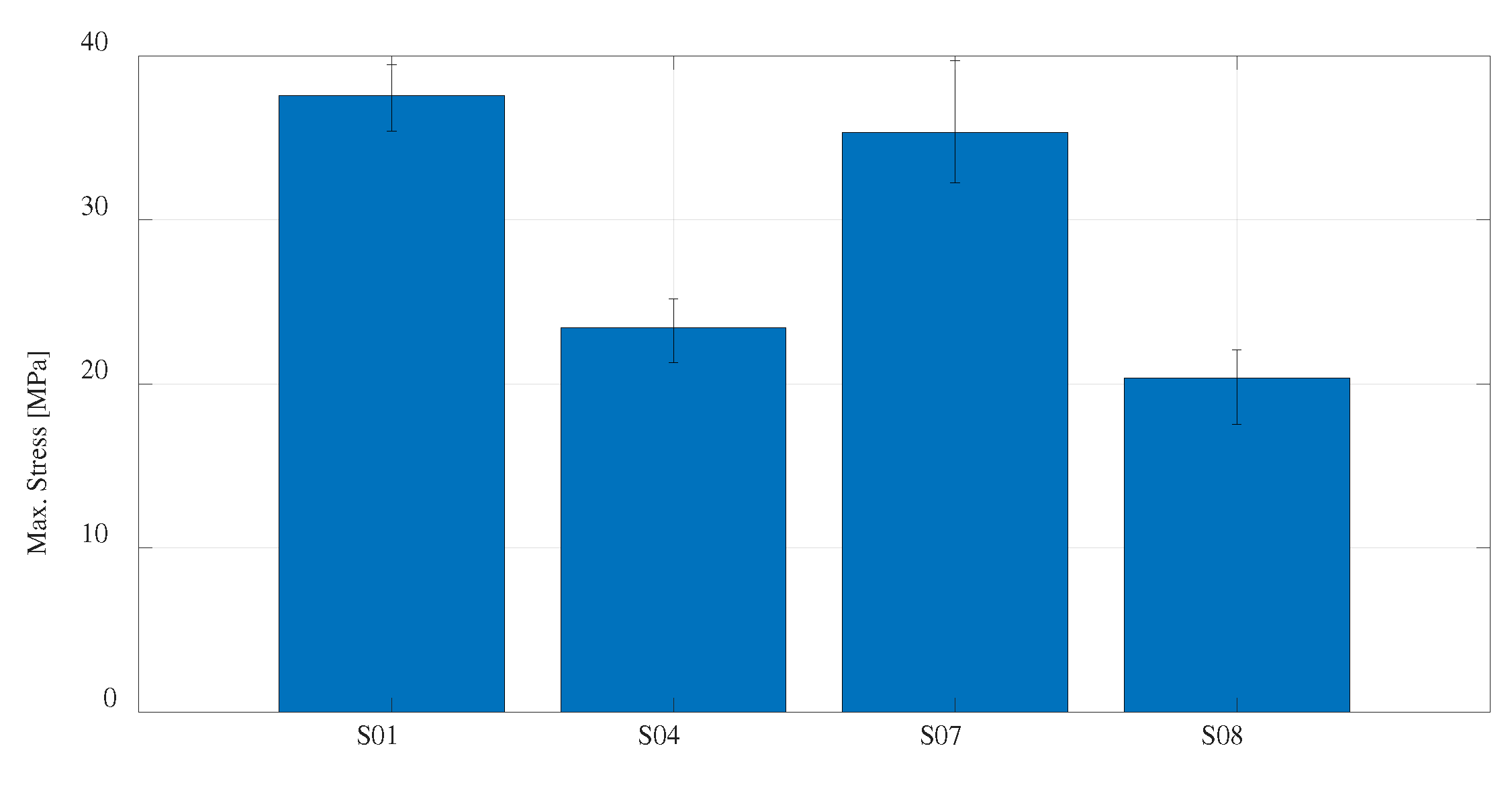 Preprints 77873 g024