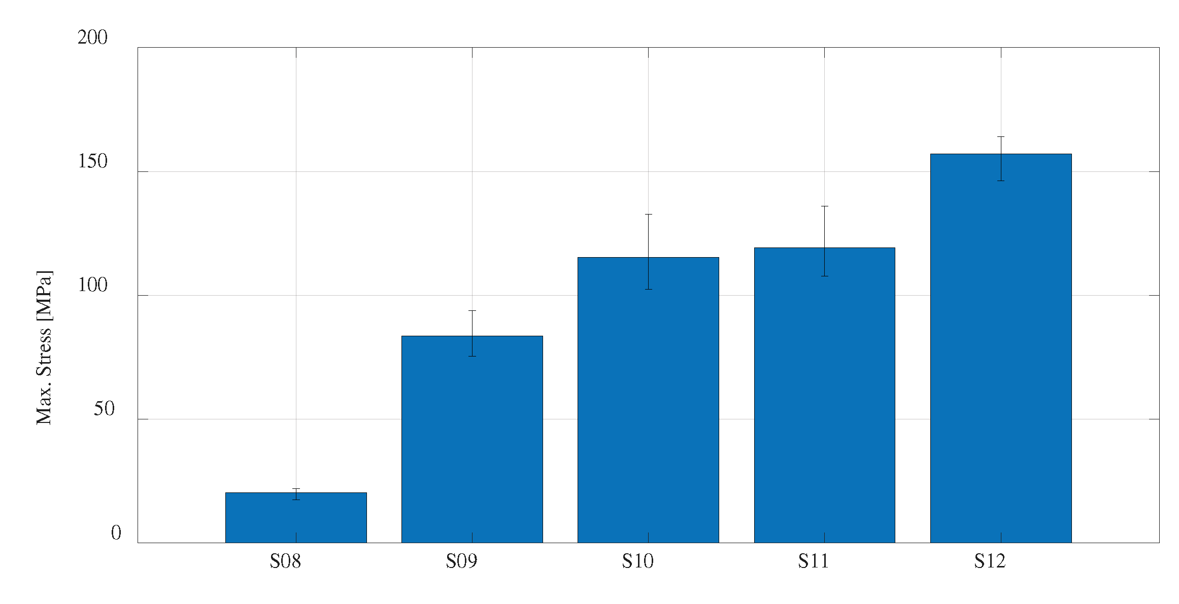 Preprints 77873 g025