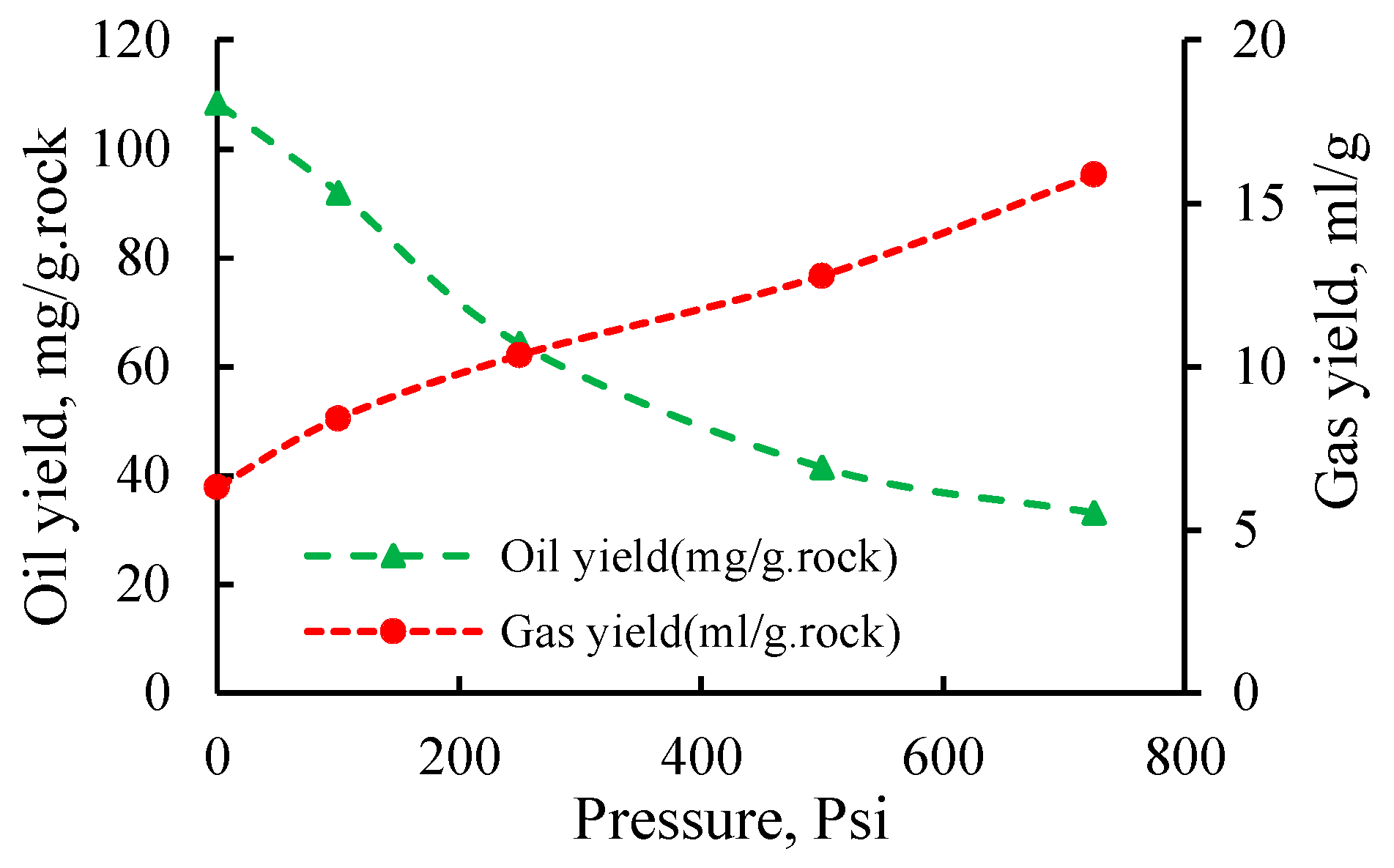 Preprints 105686 g004